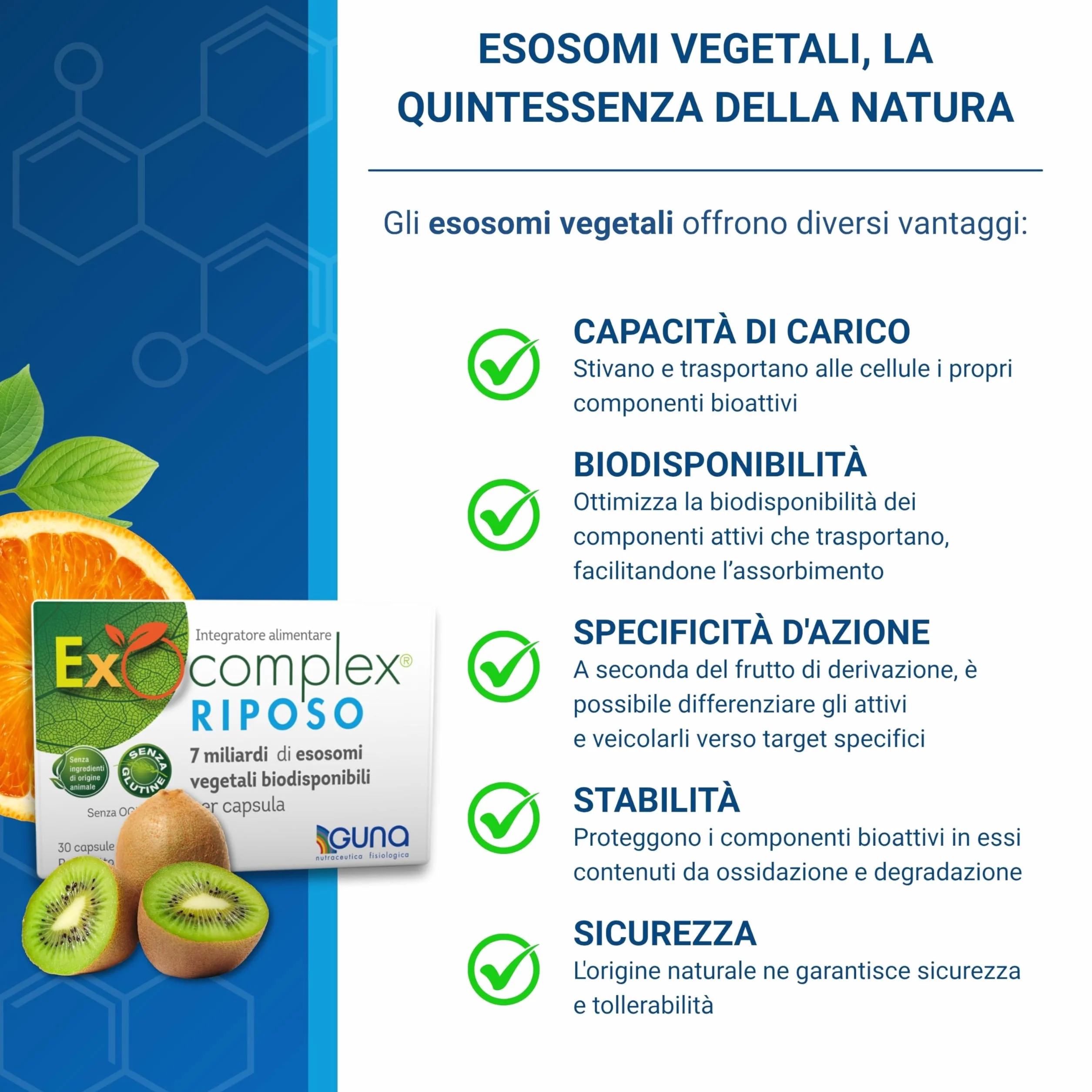 GUNA EXOCOMPLEX RIPOSO 30 CPS