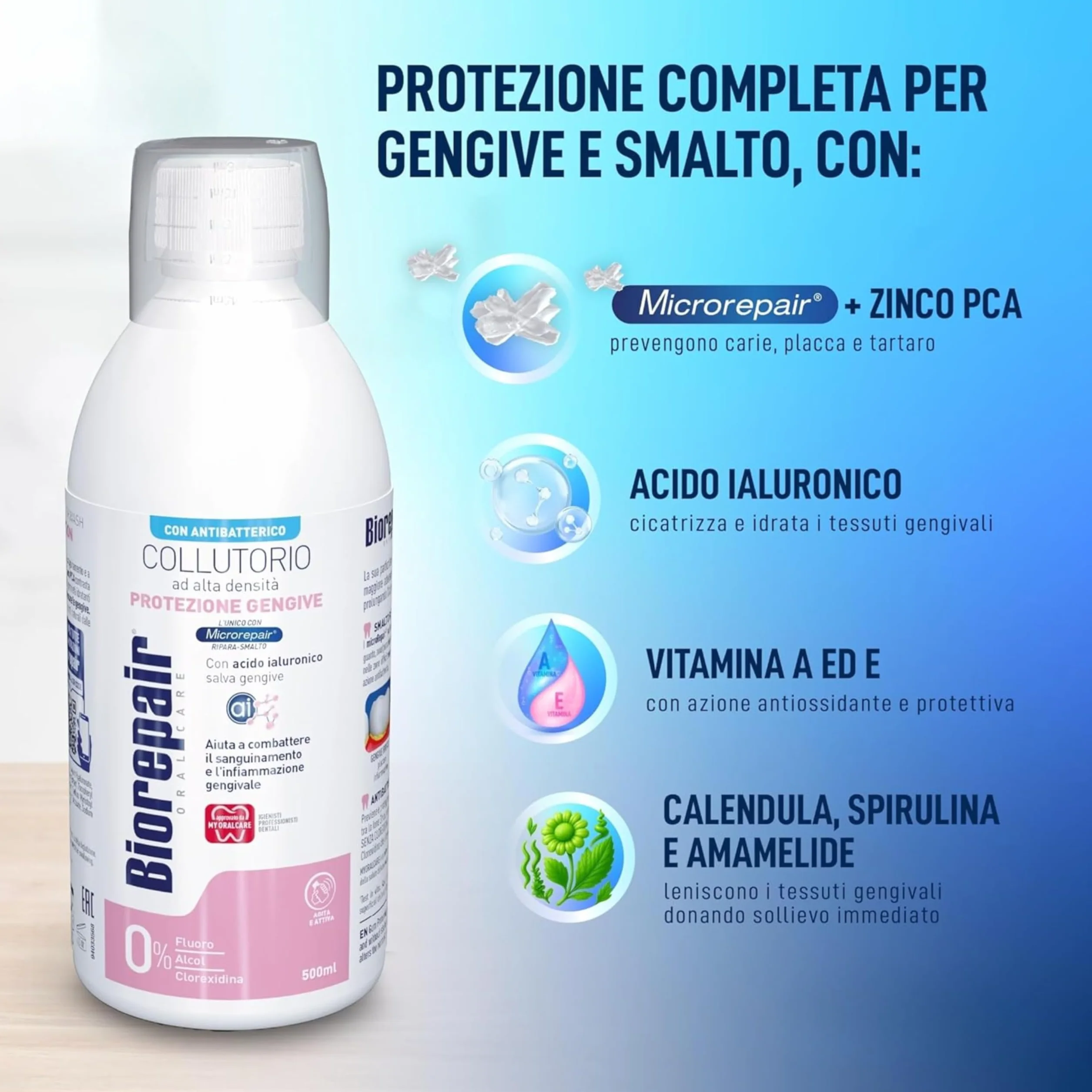 Biorepair Kit Oral Care Protezione Gengive, Dentifricio PERIBIOMA 2x75ml, Collutorio Alta Densità 500ml, MicroRepair e Probiotici