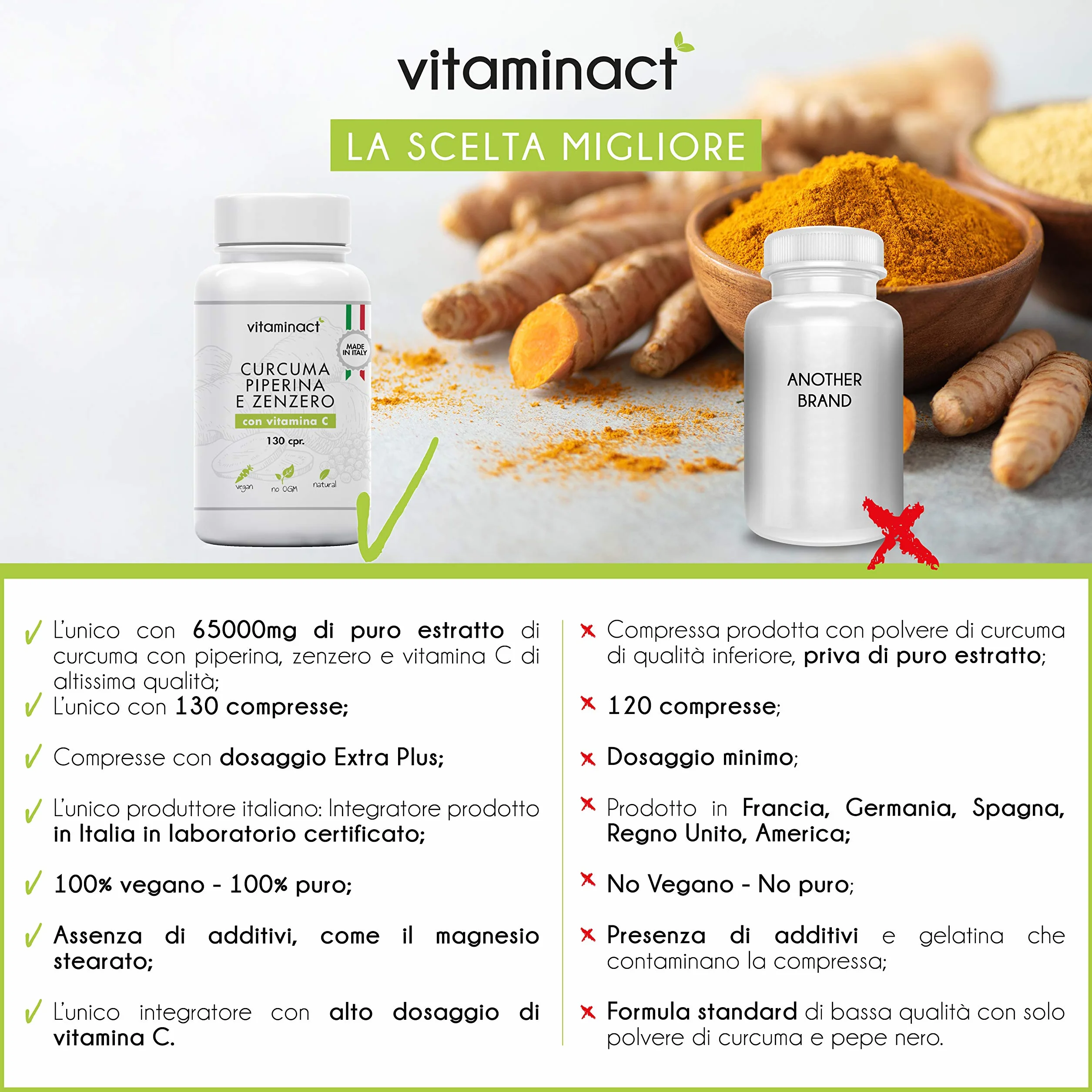 Curcuma Piperina Plus Zenzero Vitamina C 130 cpr Altissimo Dosaggio Naturale Estratto Curcuma 1280mg Curcumina 200mg Piperina 10mg Brucia Grassi Antinfiammatorio