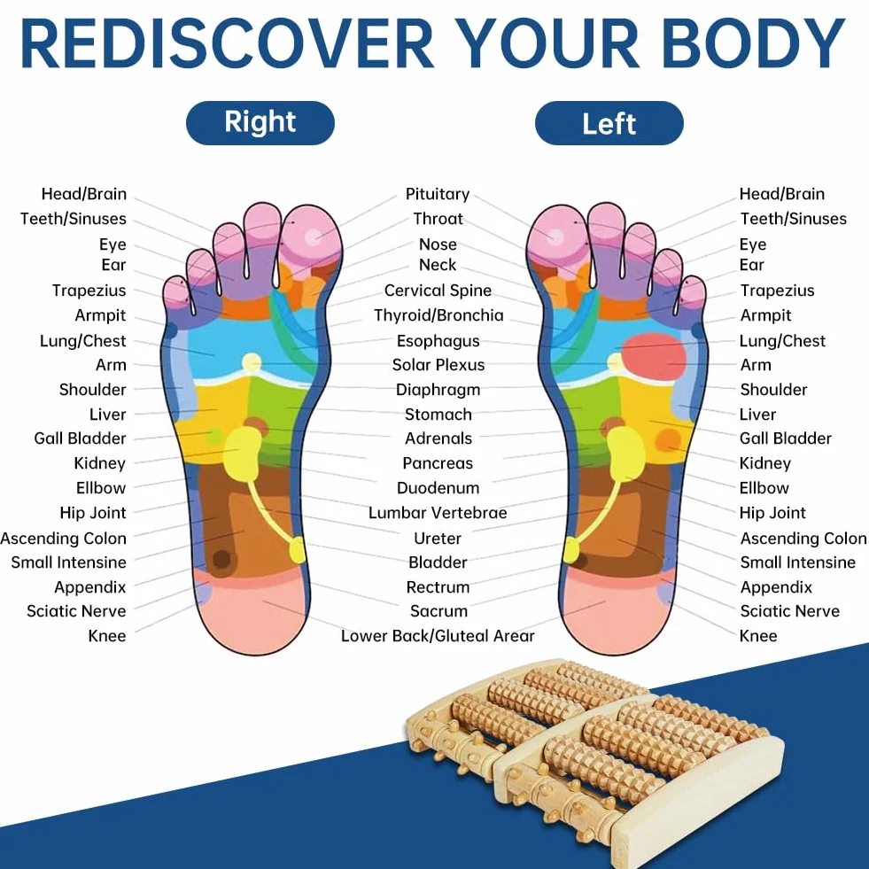 ACWOO Massaggiatore per Piedi in Legno, Alta Qualità Massaggiatore Plantare, Rullo Massaggio Piedi, Attrezzi di Riflessologia Plantare Sollievo Dolore al Piede, Dolore Agli Arch, Fascite Plantare