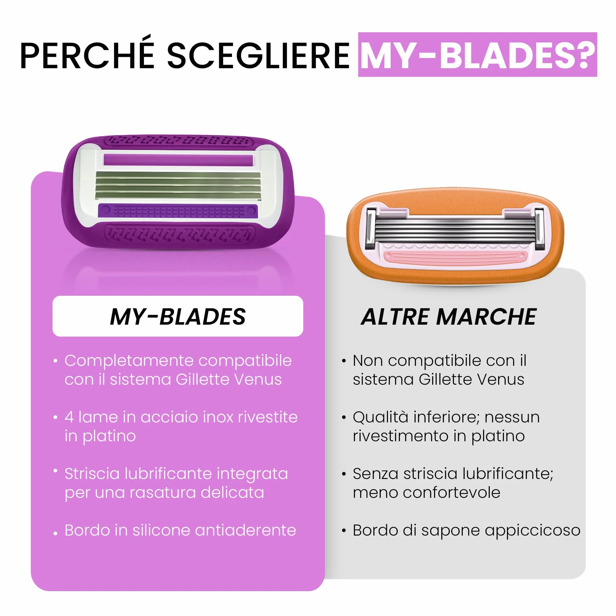 My-Blades® Lamette compatibile con Gillette Venus, Plastic Neutral, Swirl and Smooth, 6 lamette di ricambio a 4 lame per donna