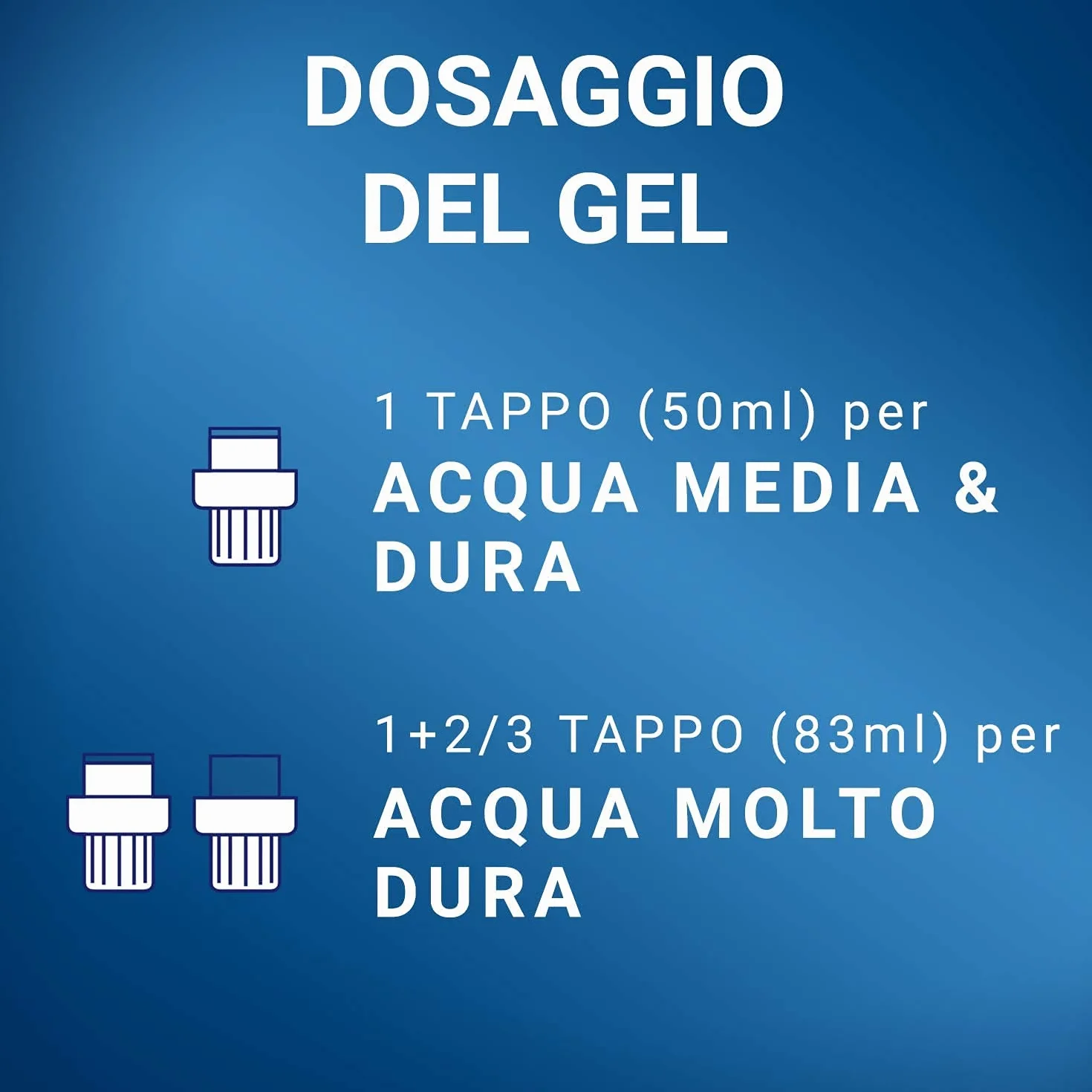 Calgon Igiene+ Gel Anticalcare 750ml do Prania