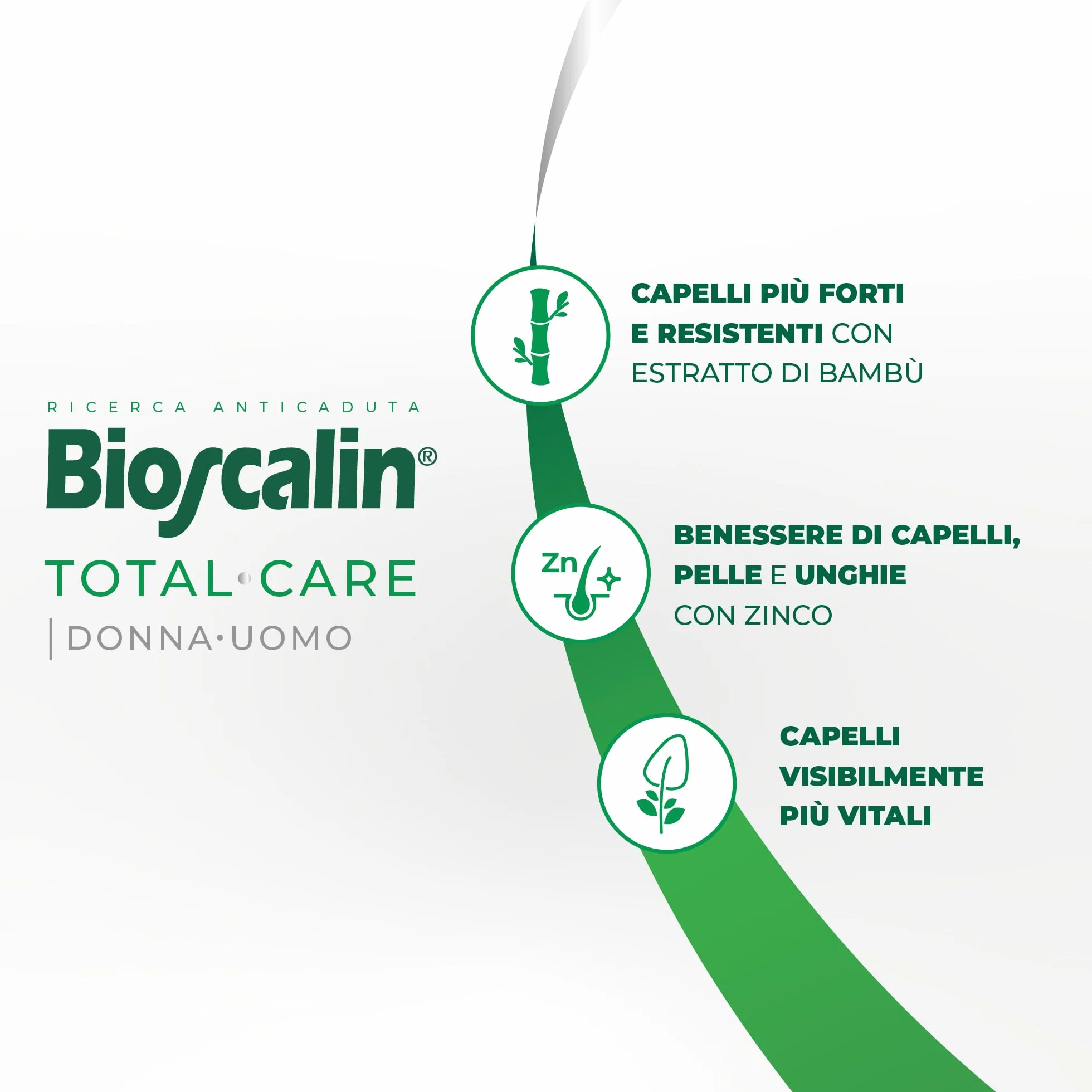 Bioscalin TOTAL•CARE Integratore Alimentare 60 Compresse per Capelli Cute e Unghie