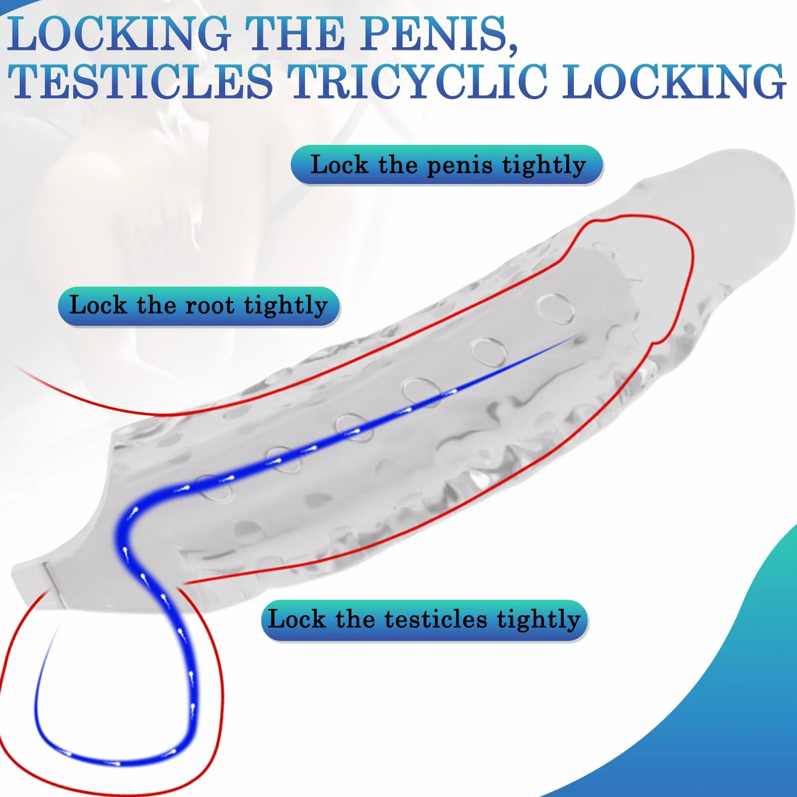 BDSMYEE 28 cm Manicotto per Pene con Anello Testicolo, Prolunga Riutilizzabile Giocattolo Erotico per Uomini (Trasparente)