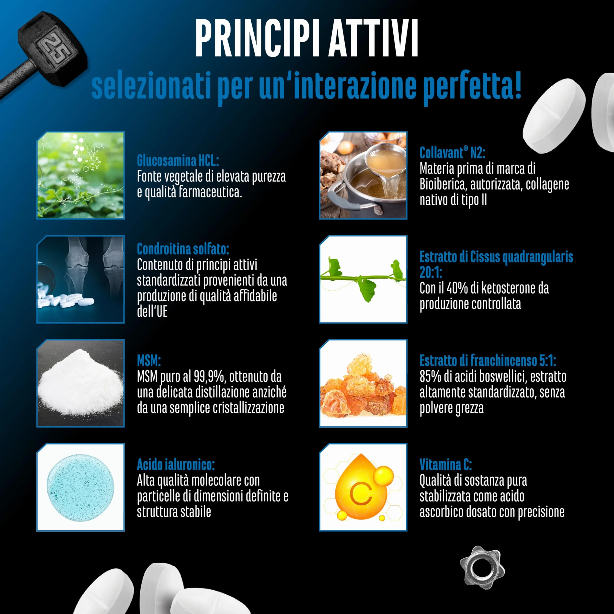 Joint Essentials – Integratore per le articolazioni con Collavant® N2 collagene di tipo II – Glucosamina + Condroitina + MSM + Acido ialuronico + Vitamina C + Cissus + Incenso – 180 compresse