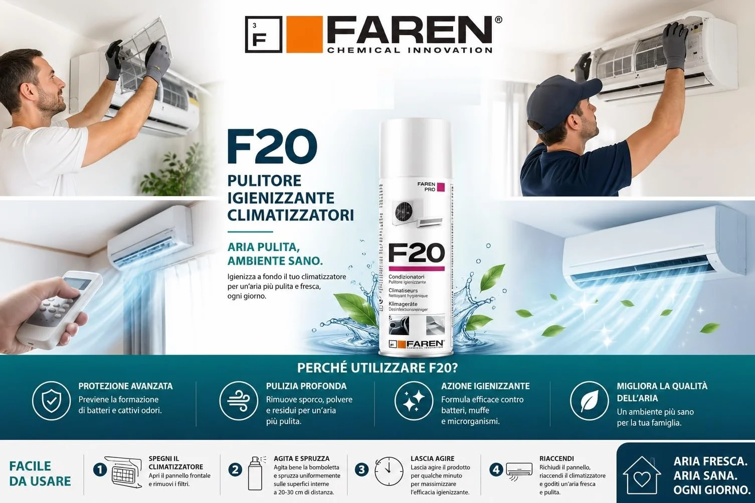 Faren F20 e Saniclima Detergente Igienizzante per Climatizzatori, Rimuove Sporco Germi Batteri, Purifica l'Aria (2pz + 2pz)