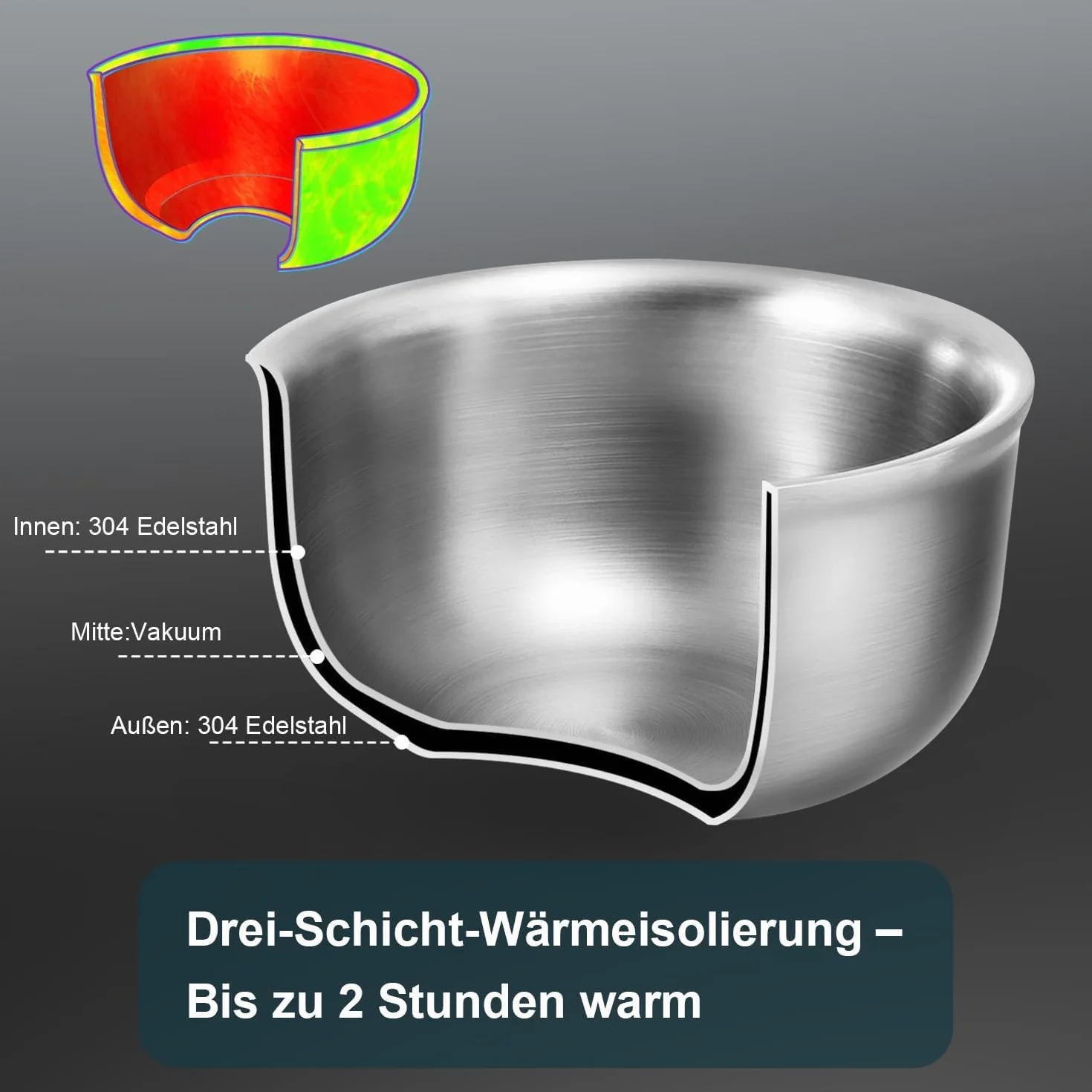 GRUTTI Ciotola da barba in acciaio inox per uomini durevole Shaving Bowl con ampia apertura resistente al calore e sicuro per sapone da barba e cura della (10.5cm)