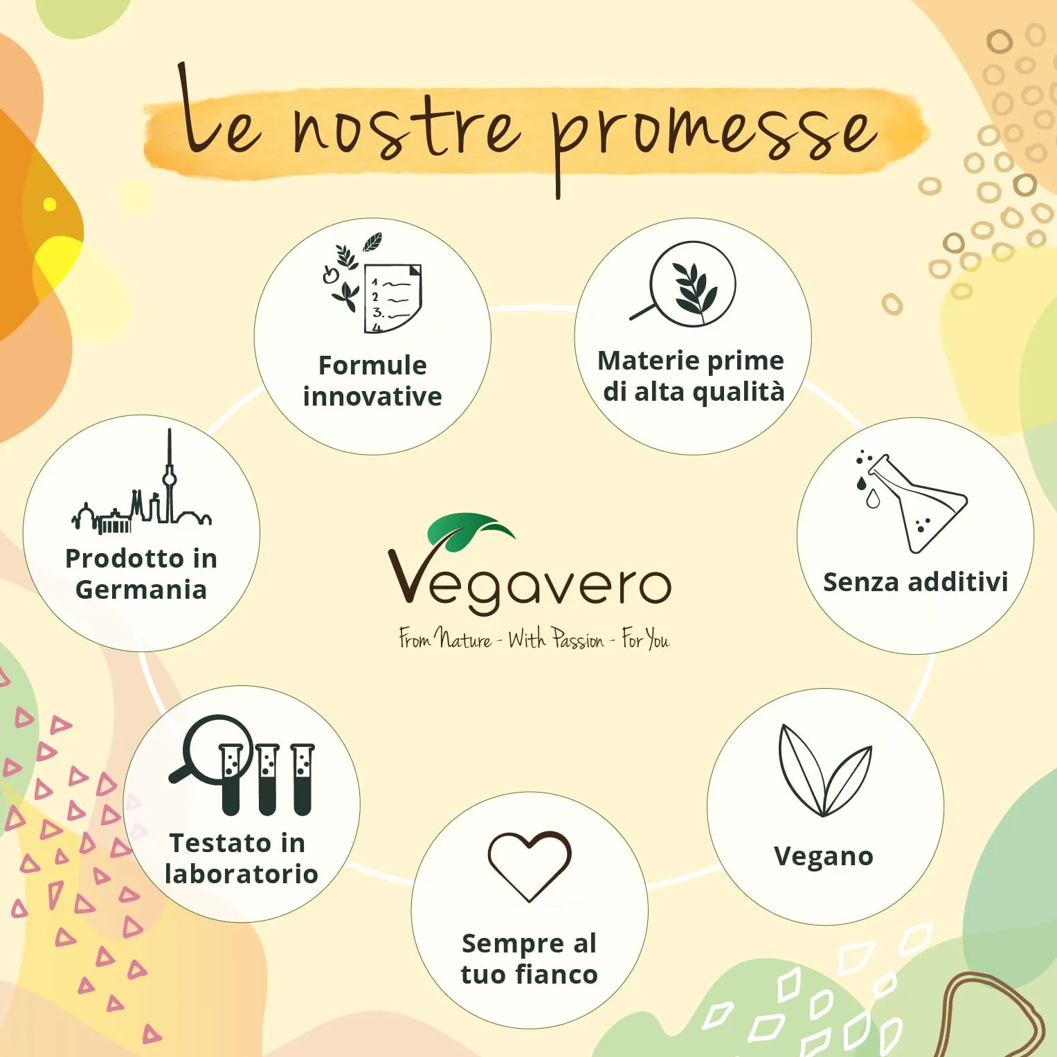 Integratore FERRO 30mg | con Vitamina C, Acido Folico, B12, B2, B6 | Anemia, Mestruazioni, Stanchezza, Difese Immunitarie | Senza Additivi | Vegan | Vegavero®