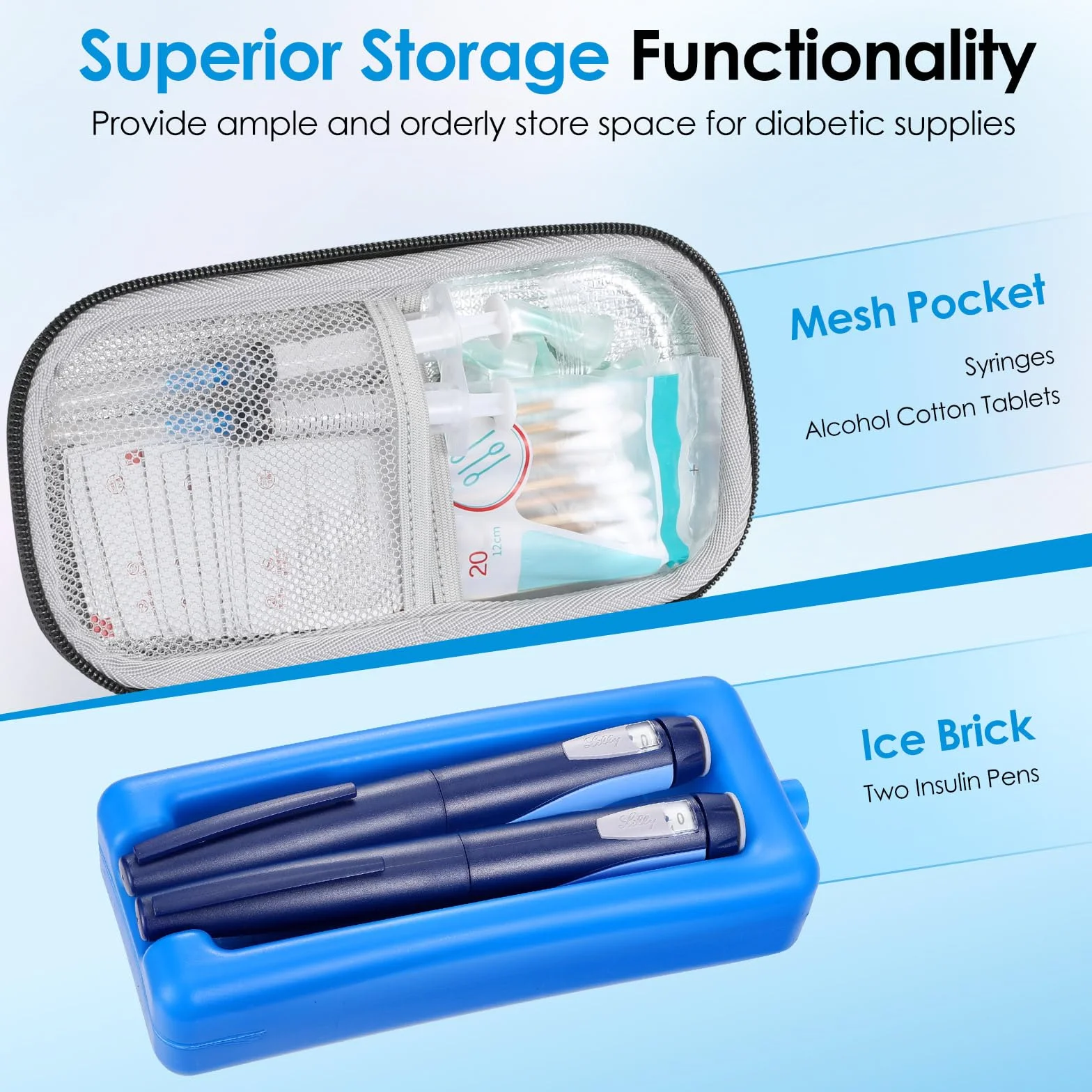 MoKo Custodia Rigida EVA per Insulina, Borsa Termica da Viaggio Approvata TSA per Diabete, Organizer Portatile per Farmaci con Ghiaccioli e Ice Brick, Nero