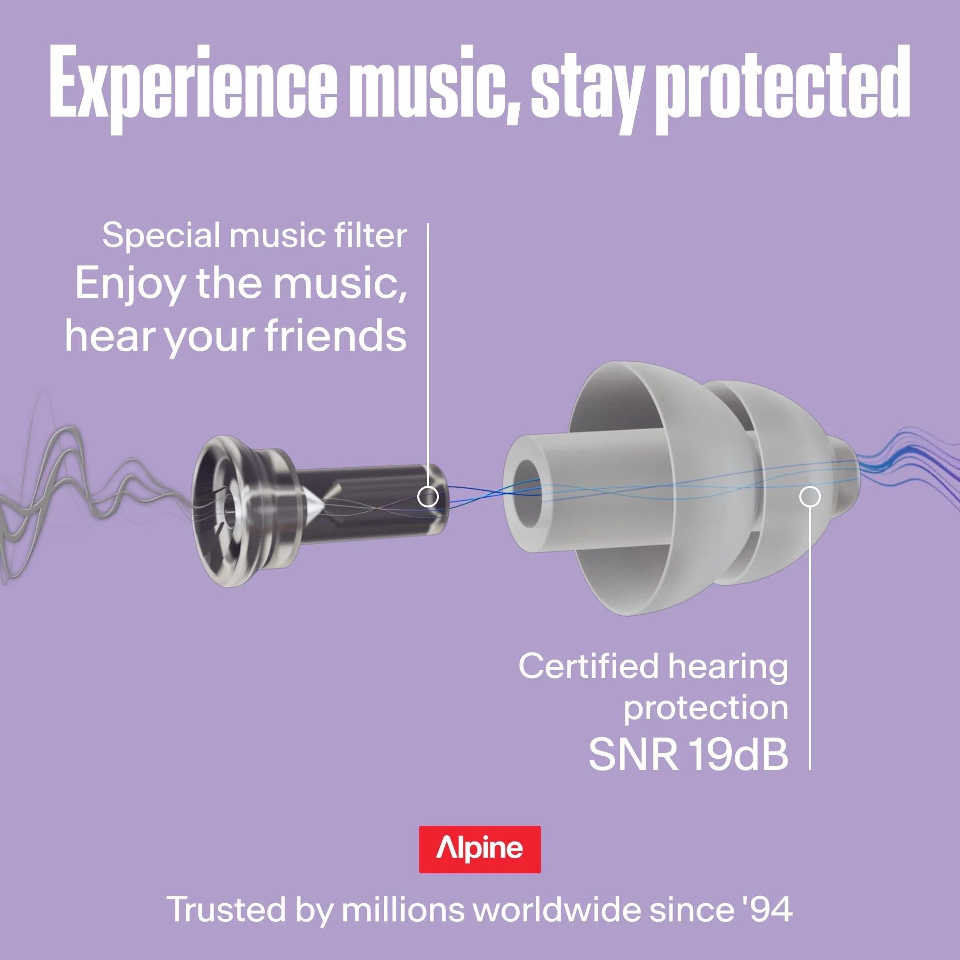 Alpine PartyPlug Tappi Orecchie 19dB Protezione Uditiva Festival Riutilizzabili 3 Misure S/M/L Trasparente