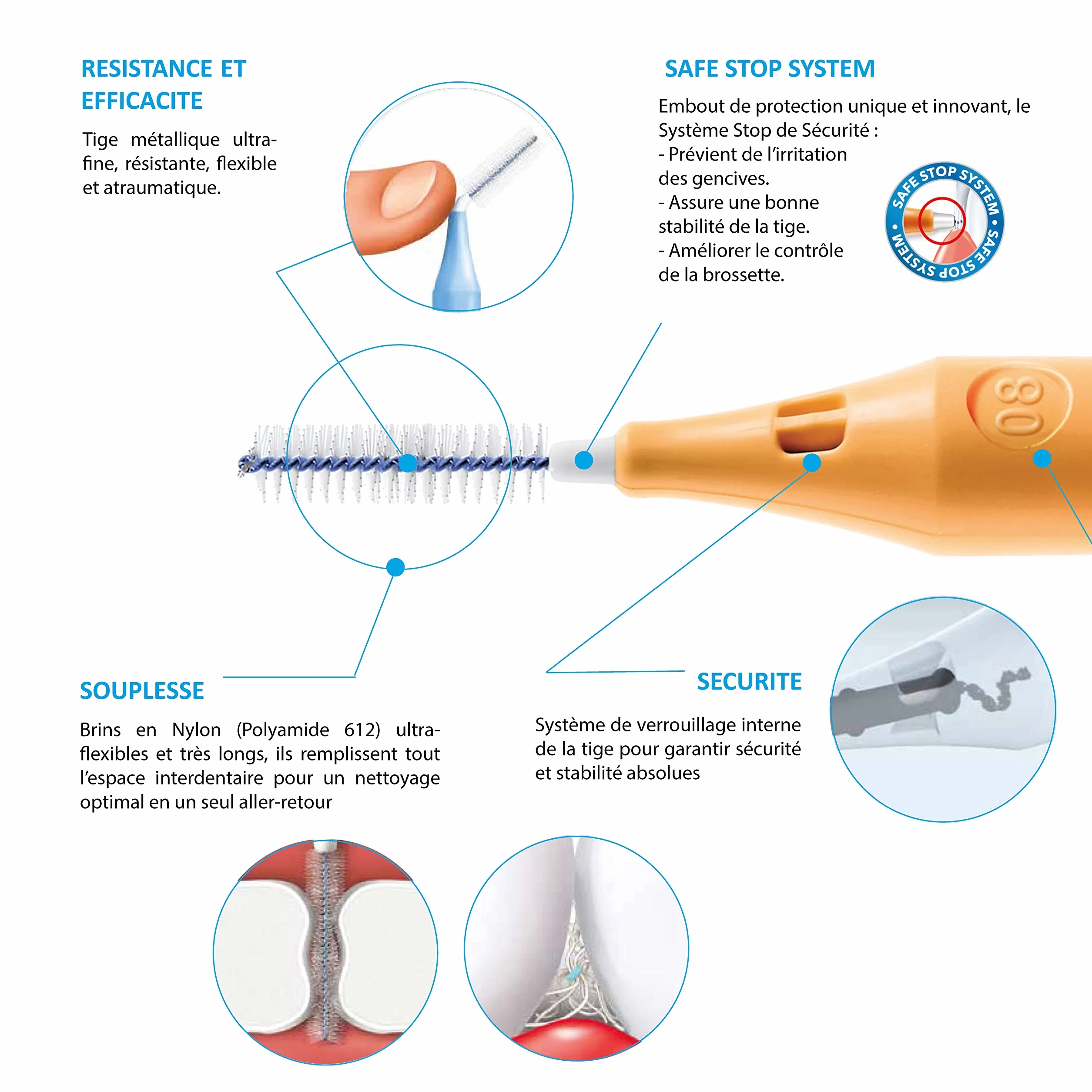 Curasept Proxi Treatment T17 Cone Scovolino Interdentale 6 sztuk