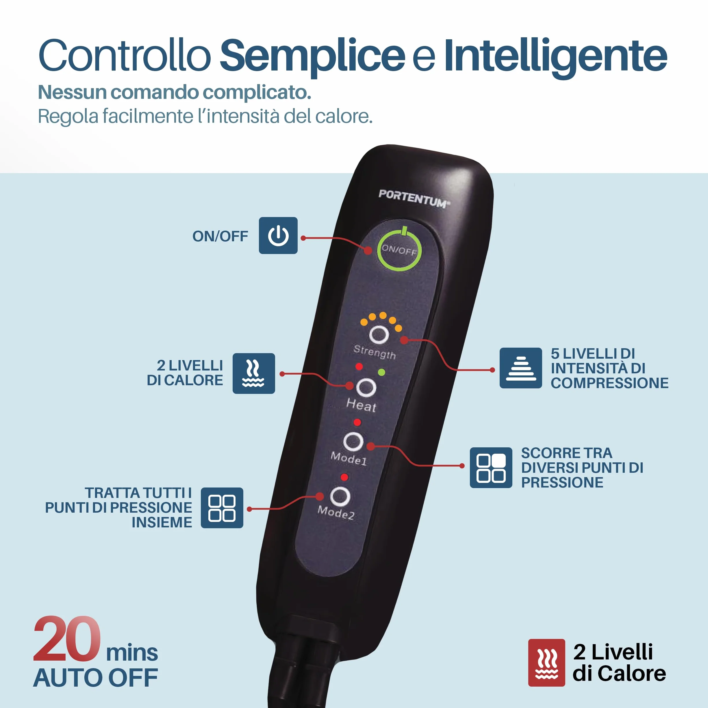 PORTENTUM Pressoterapia linfodrenaggio – Massaggiatore gambe con calore regolabile – 5 intensità compressione ad aria – Telecomando – Sollievo gambe stanche e migliore circolazione – Borsa trasporto