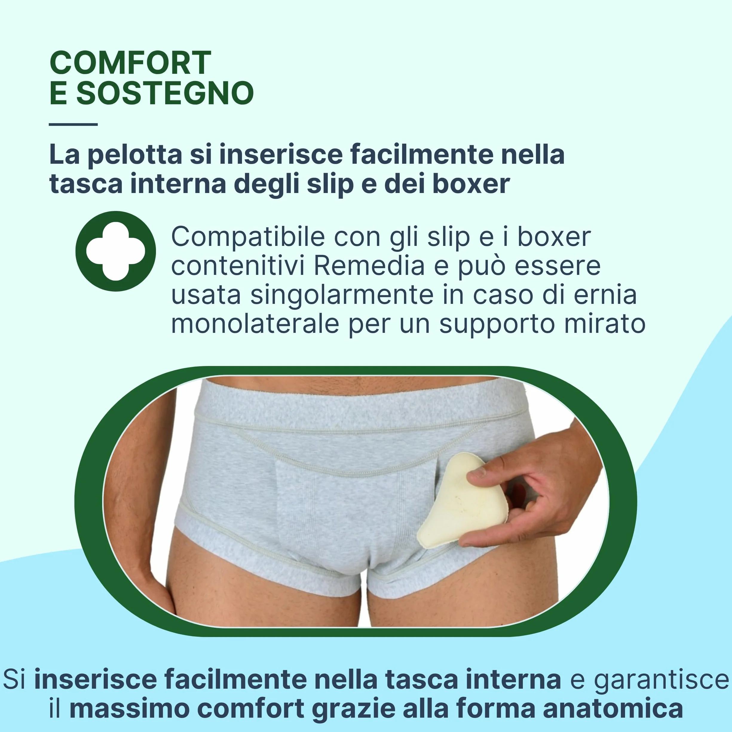 REMEDIA ONE – Pelotta Ernia Inguinale Destra, Cuscinetto di Compressione per Slip Ernia Inguinale Uomo e Boxer Contenitivi – Destra