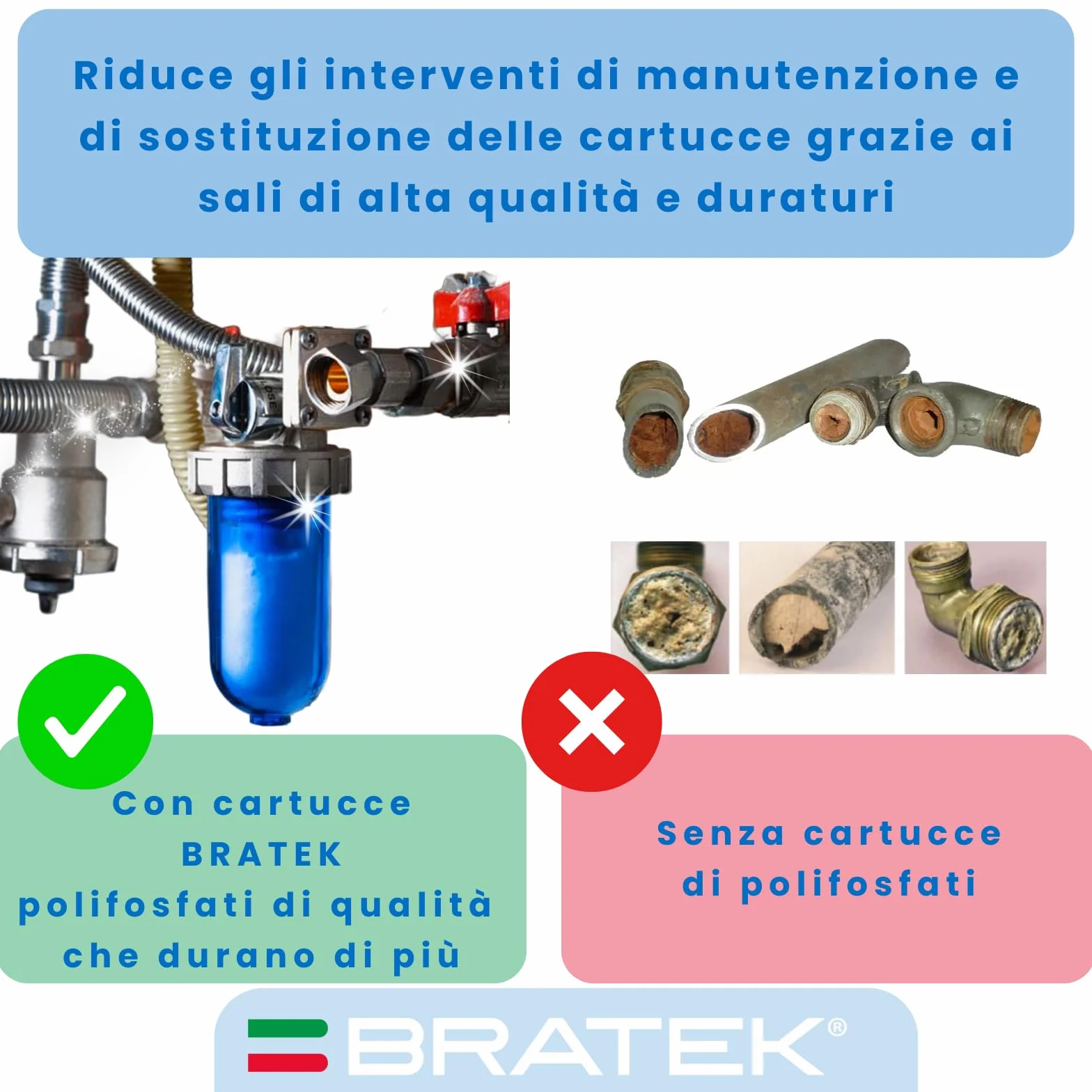 Bratek Polifosfati per Caldaia Ricarica Cartucce Universali Made in Italy - 6 Cartucce Dosatore Compatibili Filtro Anticalcare Standard