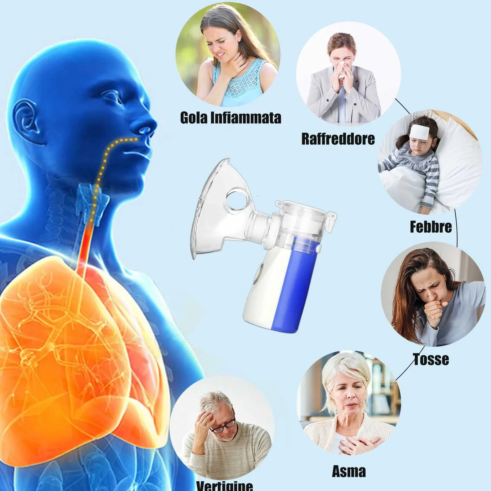 Aerosol Portatile Silenzioso Wholede con 2 Maschere e 1 Boccaglio, USB-C Ricaricabile, per Adulti e Bambini (Blu)