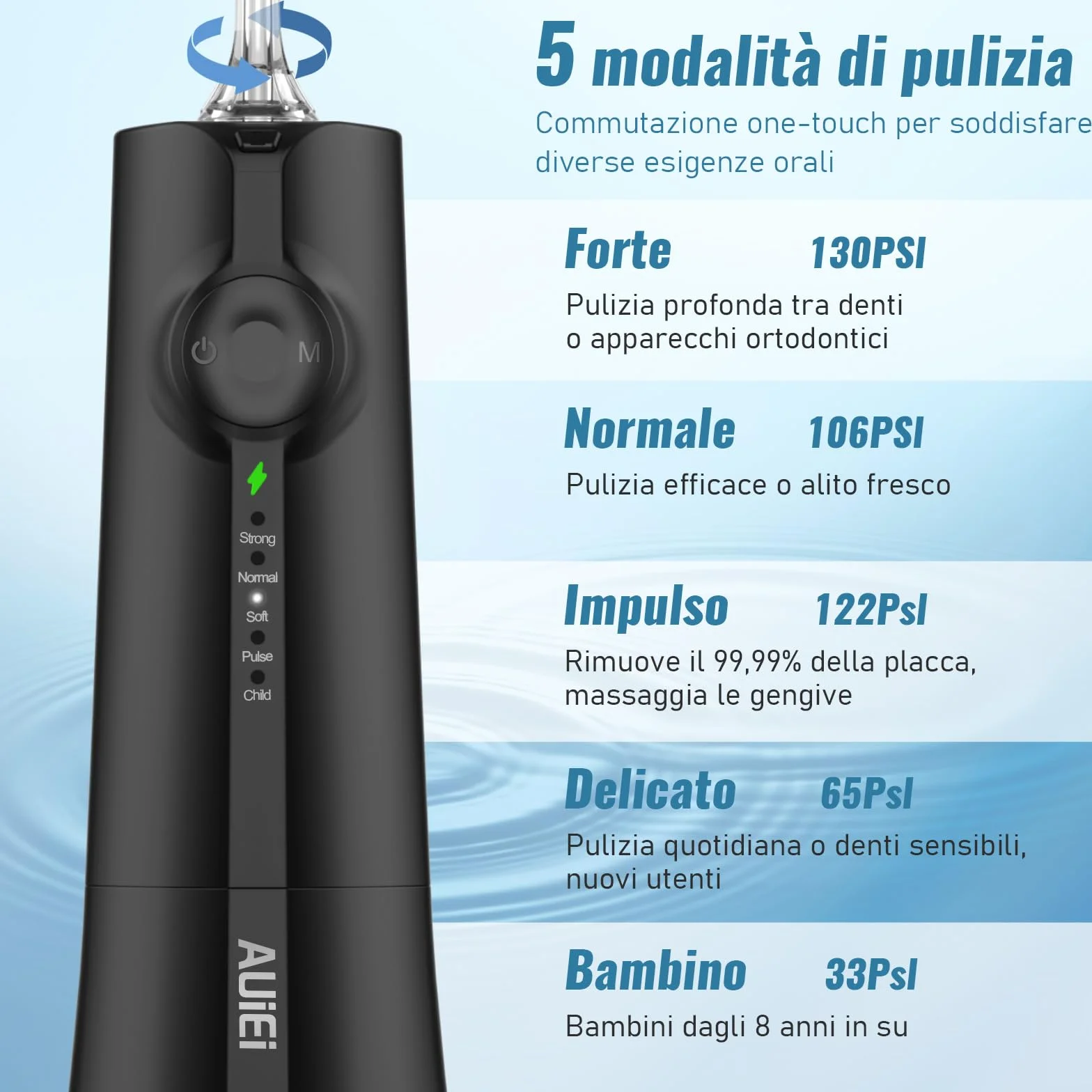 AUIEI Idropulsore dentale senza fili, irrigatore orale IPX7, serbatoio 300 ml, 5 modalità, 8 ugelli, Nero