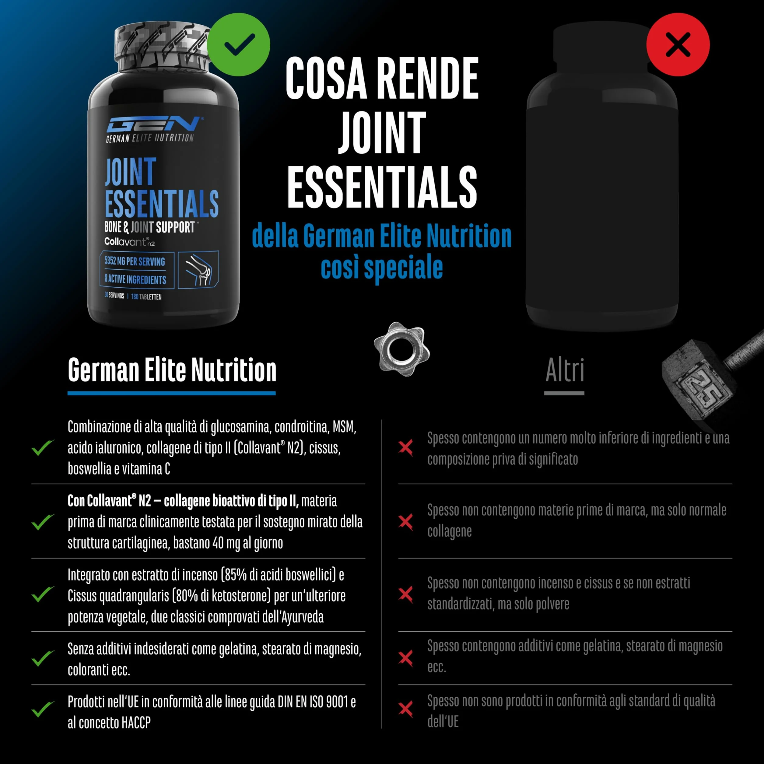 Joint Essentials – Integratore per le articolazioni con Collavant® N2 collagene di tipo II – Glucosamina + Condroitina + MSM + Acido ialuronico + Vitamina C + Cissus + Incenso – 180 compresse