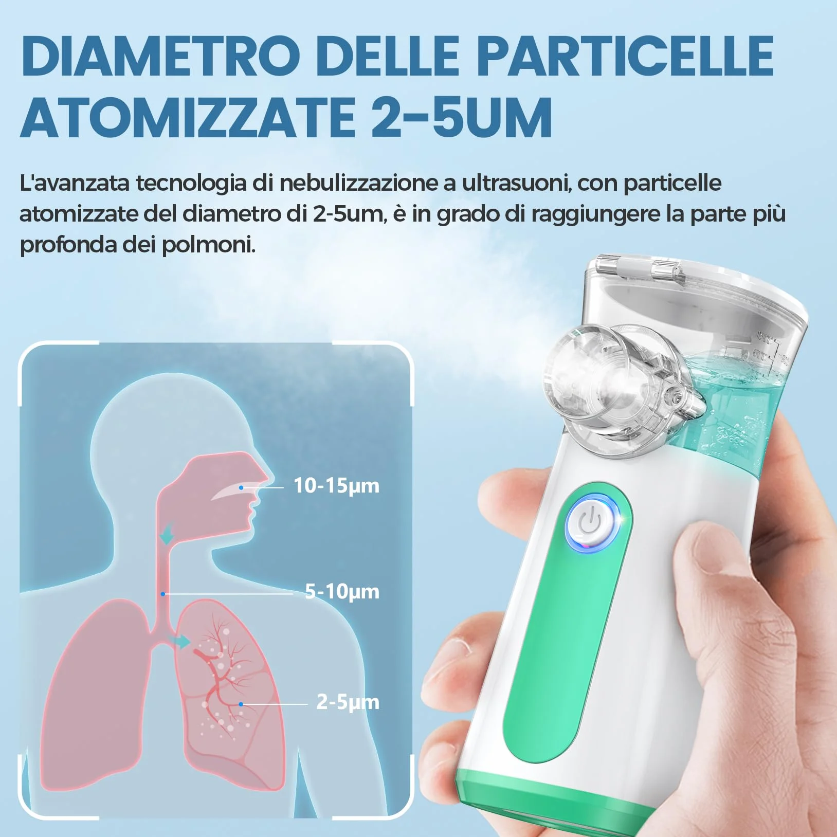 Aerosol Portatile Silenzioso 2 Maschere E Boccaglio Macchina Aerosol Adulti e Bambini che Efficace per Alleviare la Respirazione USB-C Ricaricabile (Verde)
