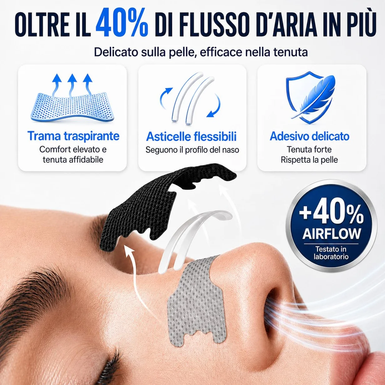 Cerotti Nasali Antirussamento 60pz Dilatatore Nasale Antisudore Tenuta Forte