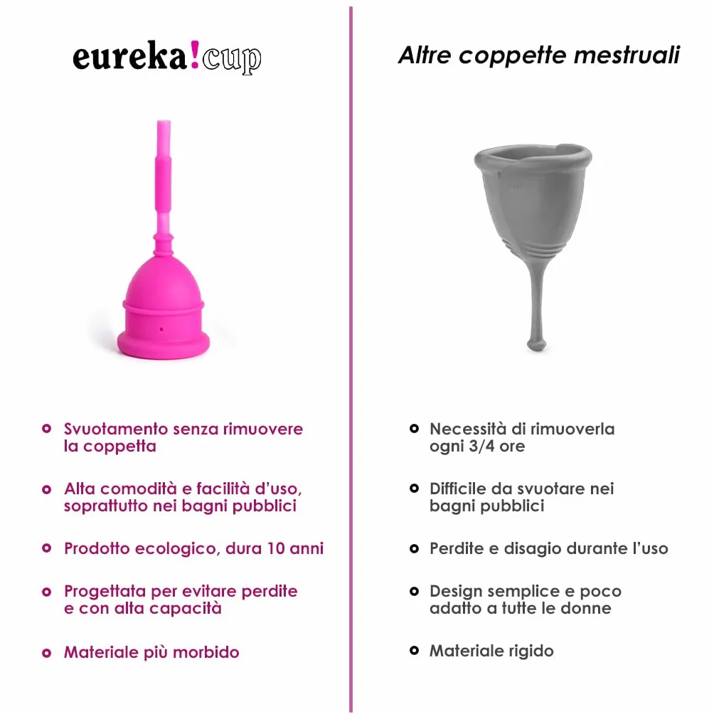 EUREKA! Cup Coppetta Mestruale Silicone Medico Svuotabile Senza Rimuoverla