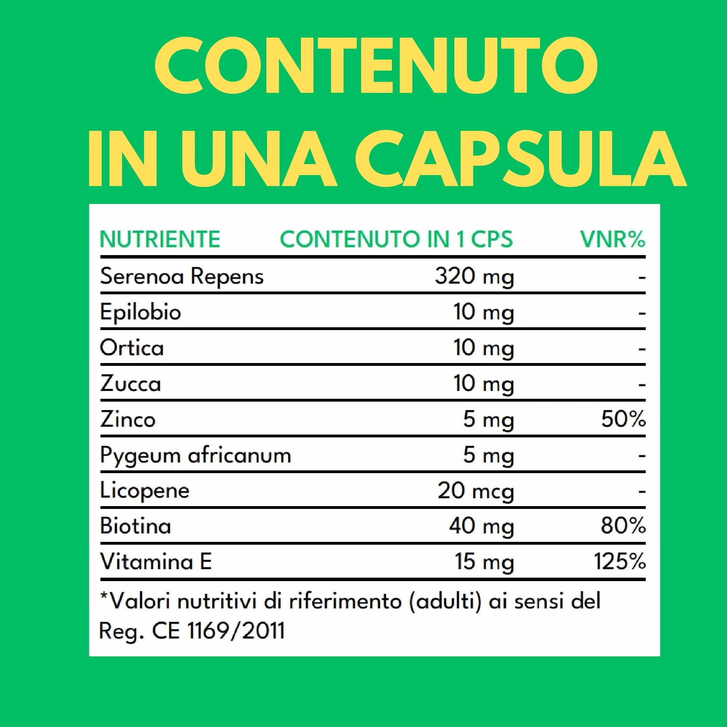 SERENOA REPENS Saw Palmetto 320MG 90 Capsule Integratore Prostata e Capelli Uomo anti DHT con Licopene, Pygeum Africanum, Zucca, Ortica, Zinco, Biotina e Vitamina E