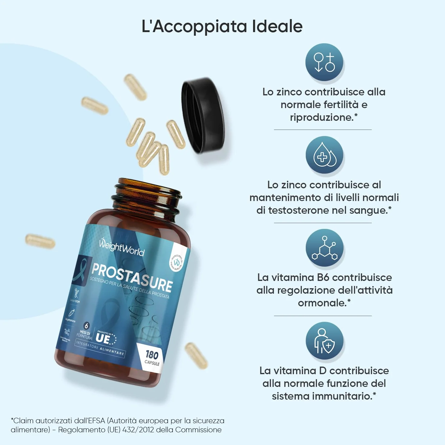 Serenoa Repens 180 Capsule Vegetariane Saw Palmetto Estratto 20:1 Semi di Zucca Ortica Zinco Vitamina D3 B6 Integratore Uomo
