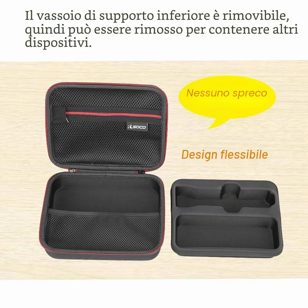 RLSOCO Custodia per Philips Multigroom Serie 7000&5000-Adatto modello MG5951/15,MG7931/15,MG7961/15,MG7950/15,MG7962/30,MG7930/15,MG5952/30,MG5950/15,MG5918/15 All-in-one Rifinitore