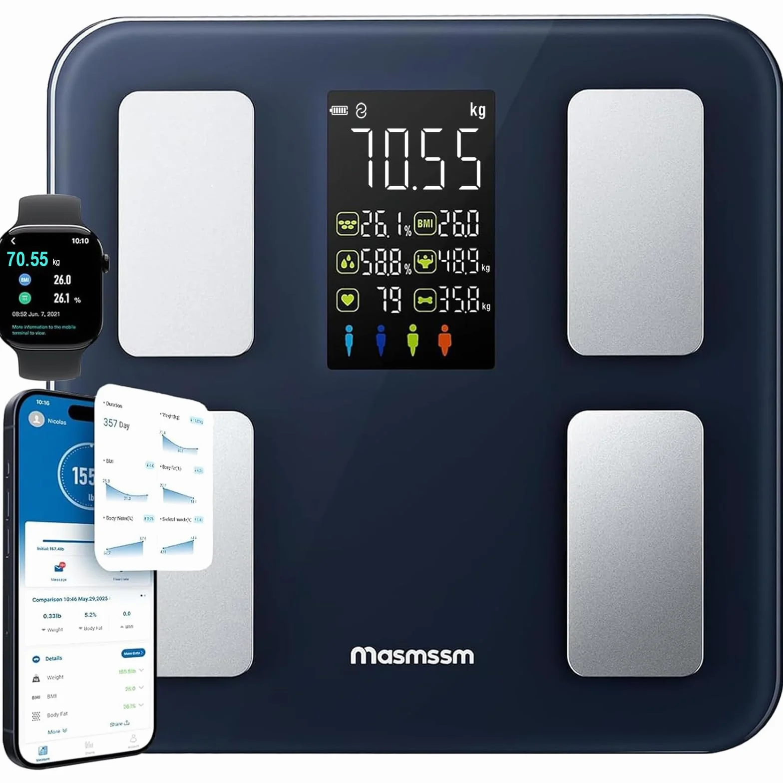 Bilancia Pesapersone Digitale Impedenziometrica 8-in-1 22 Metriche BMI Grasso Corporeo Frequenza Cardiaca Max 180kg/400lb