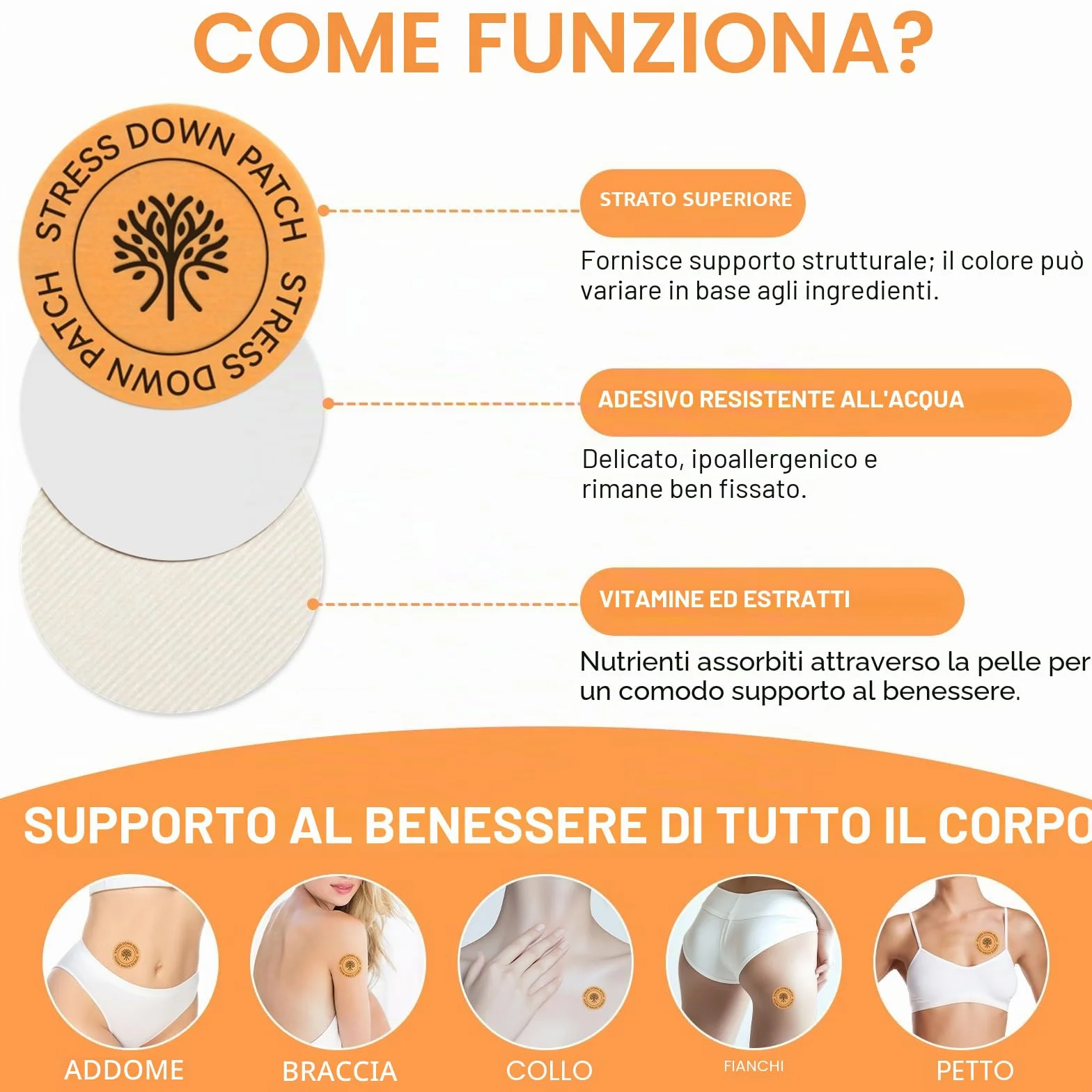 Stress Down Patches Anti-Stress Anxiété 30 Patchs Formule Botanique Plantes Calmants