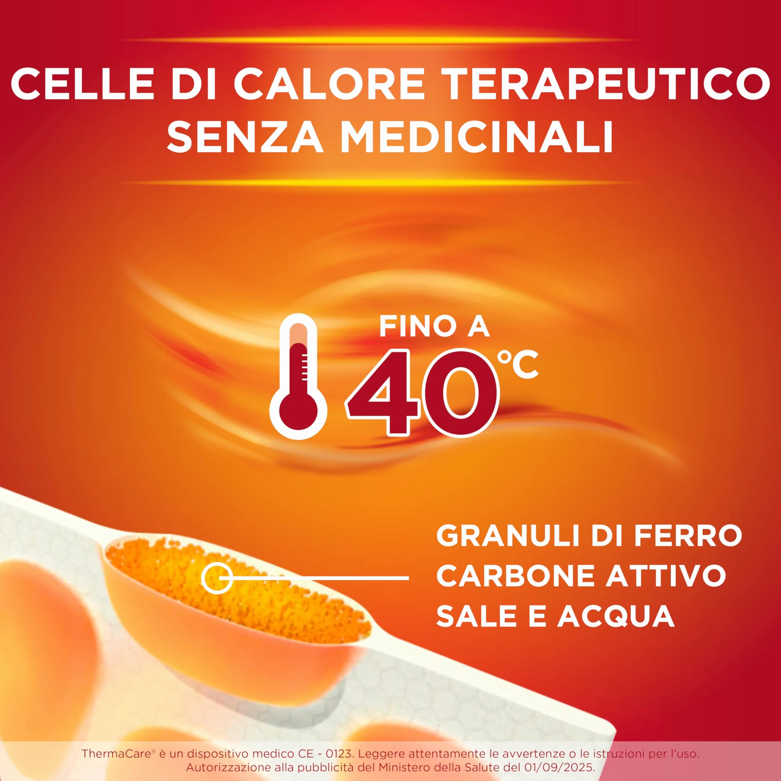 ThermaCare Fasce Autoriscaldanti Calore Terapeutico Dolori Mestruali 8 Ore 3 Fasce