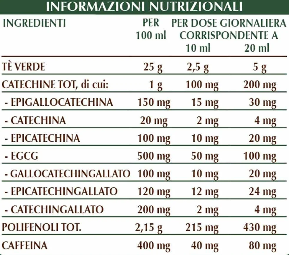 Dr Giorgini Integratore Alimentare, Tè Verde Estratto Integrale Liquido Analcoolico - 200 ml