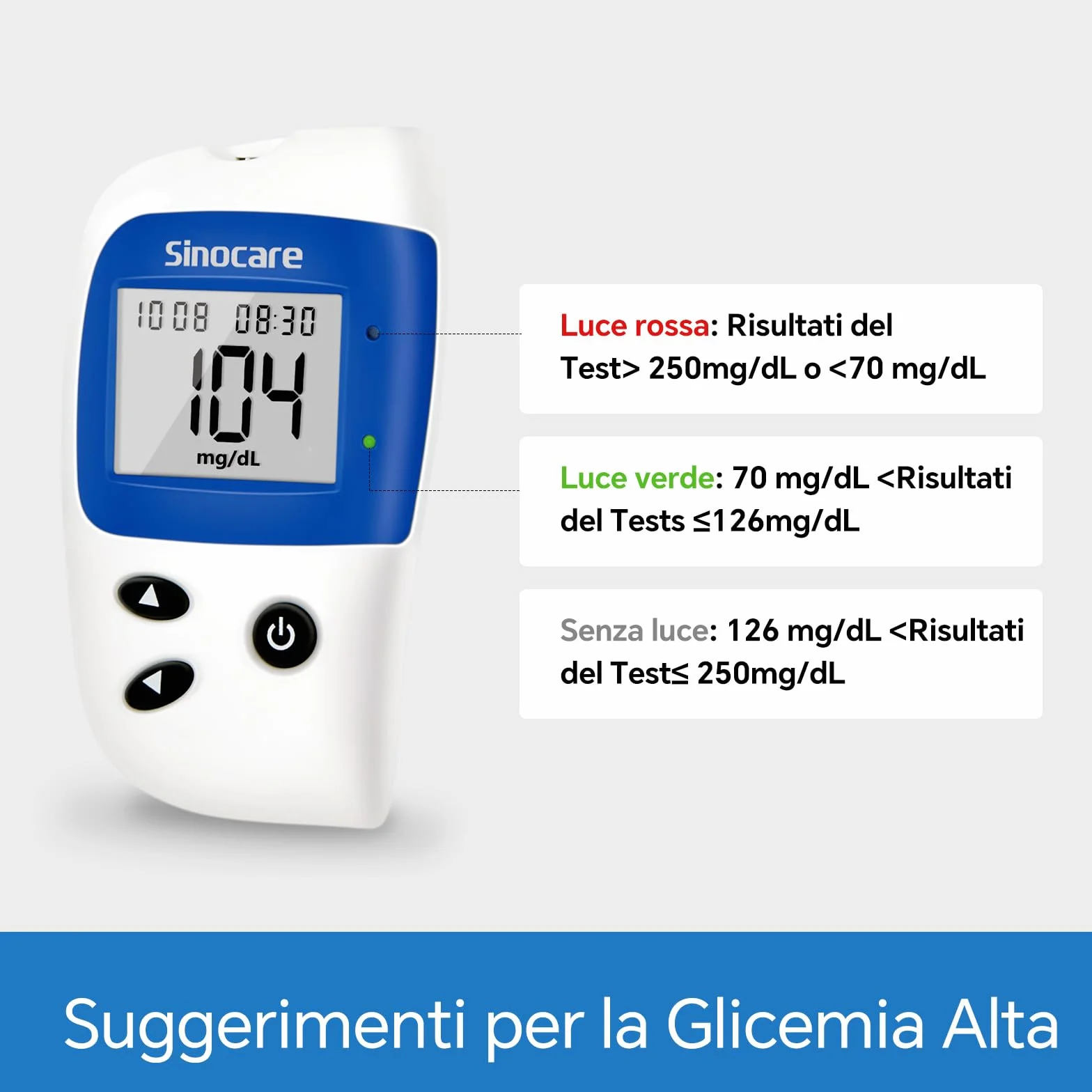 Sinocare Misuratore Glicemia Glucometro, 50 Strisce Reattive e 50 Lancette, Adatto per Diabete Tipo 1&2 e Gestazionale