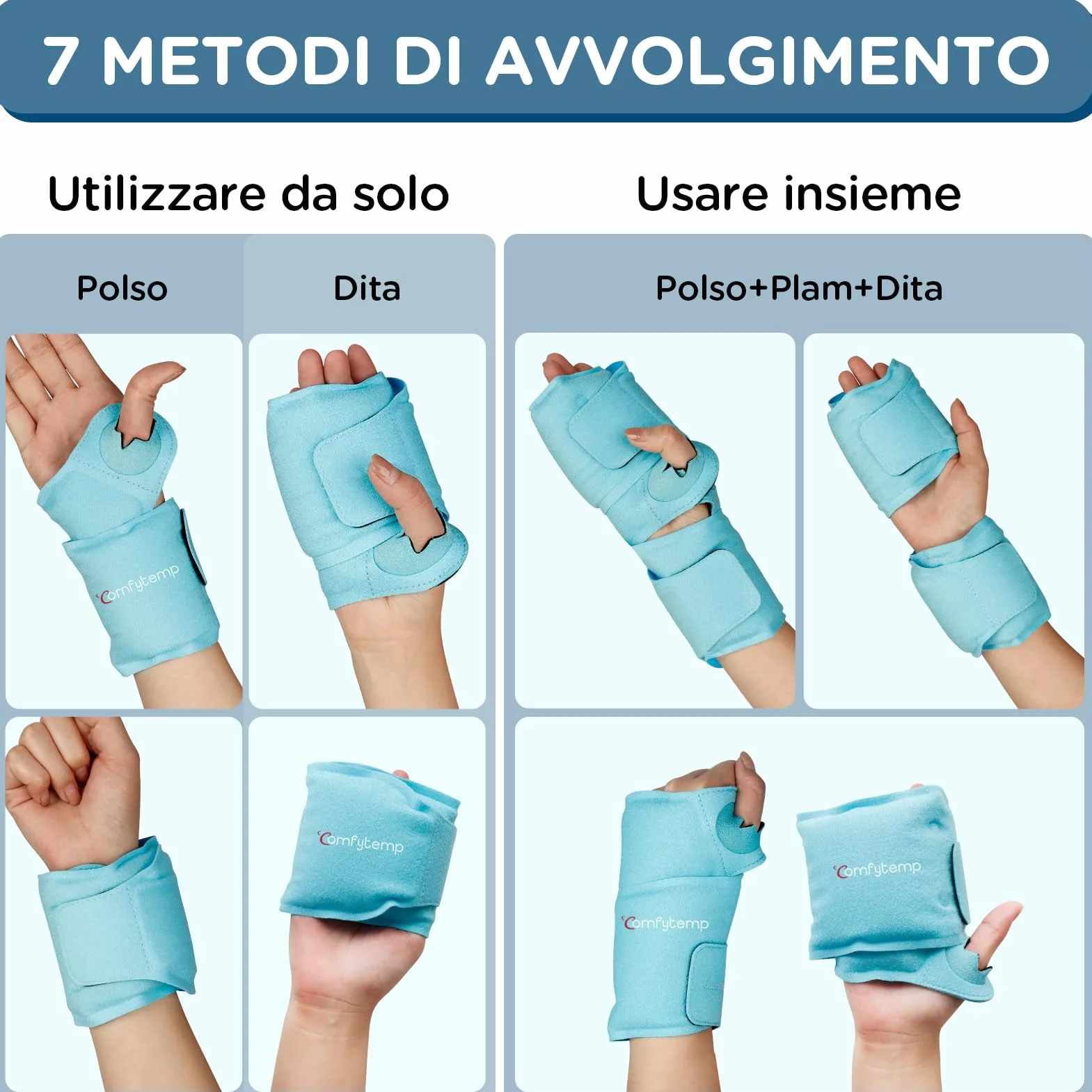 Comfytemp 2 Unità Borsa di Ghiaccio da Polso, Tasche di Ghiaccio Riutilizzabile in Gel per le Mani, Impacchi di Ghiaccio in Gel per Lesioni alla Mano, Gonfiore, Artrite, Alleviare il Dolore