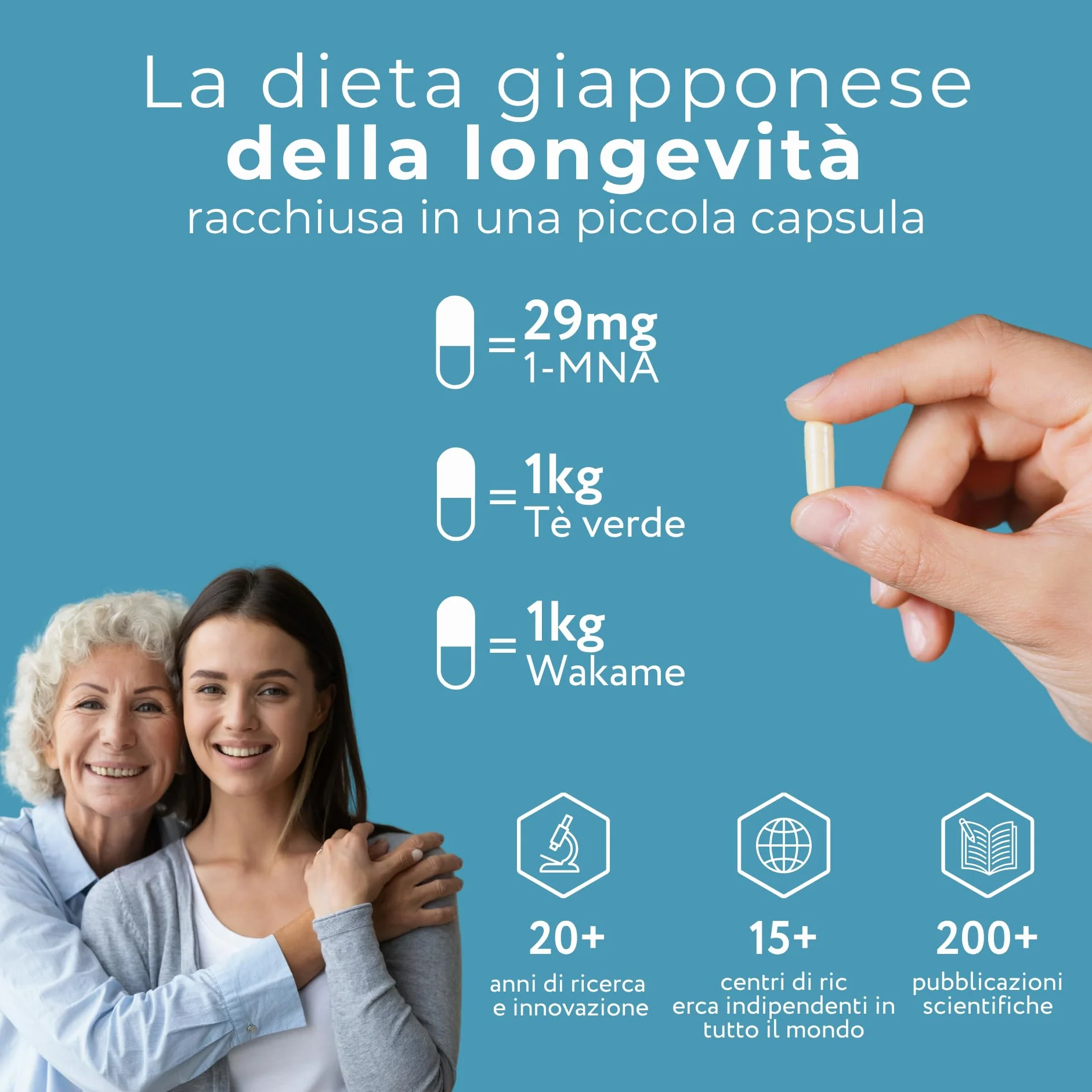 1-MNA Brain, Integratore Anti-Età, Ottimizza Naturalmente NAD+ con Ginkgo Biloba, Zinco, Biotina, Vitamine C, B1, B5, B6, B12, Salute Cellulare, Memoria, Concentrazione, 30 Compresse