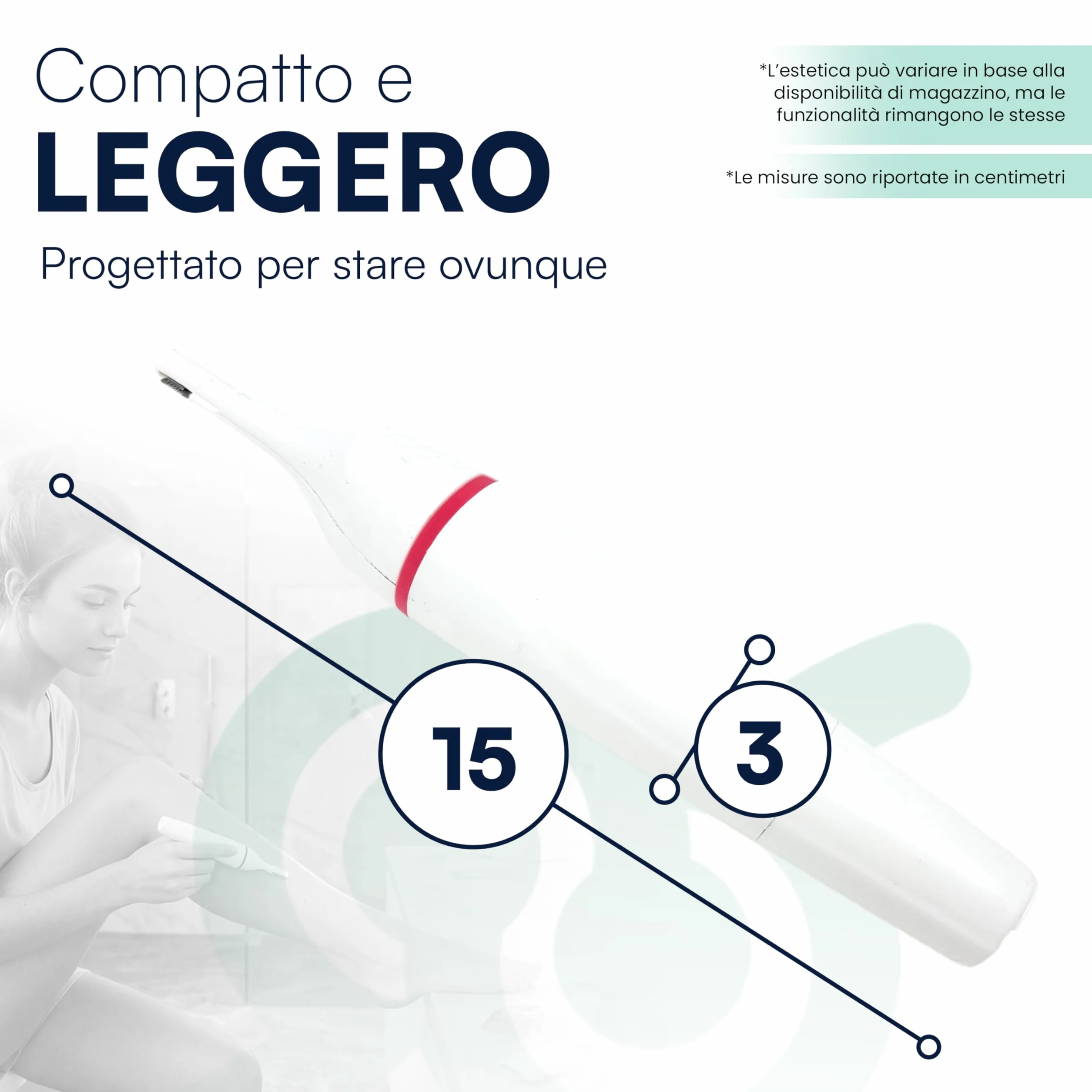 Rasoio Elettrico Donna per Viso e Corpo - Epilatore Portatile a Batteria con Testina di Precisione