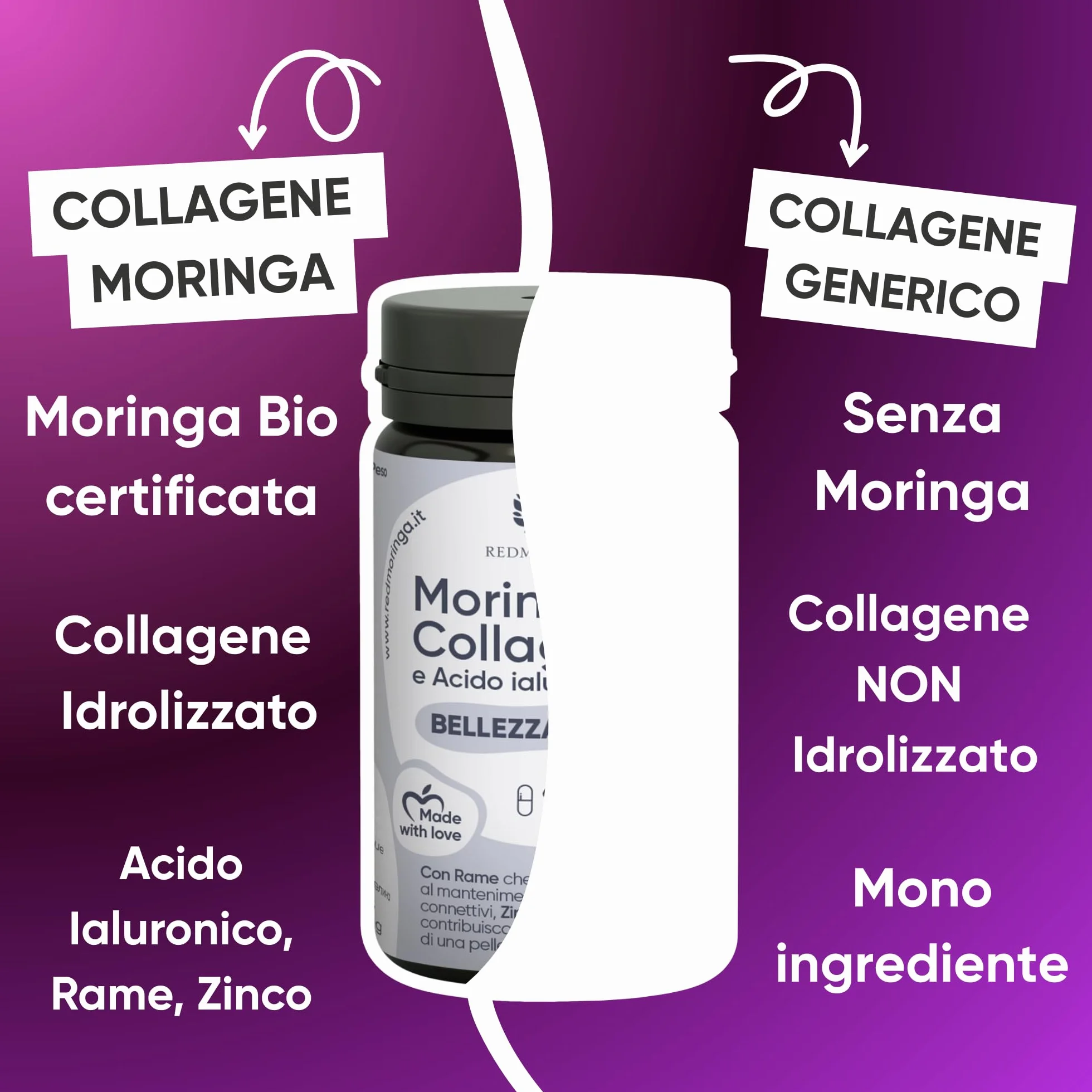 Collagene Marino Idrolizzato con Moringa BIO Integratore Pelle e Articolazioni 60 Capsule RedMoringa