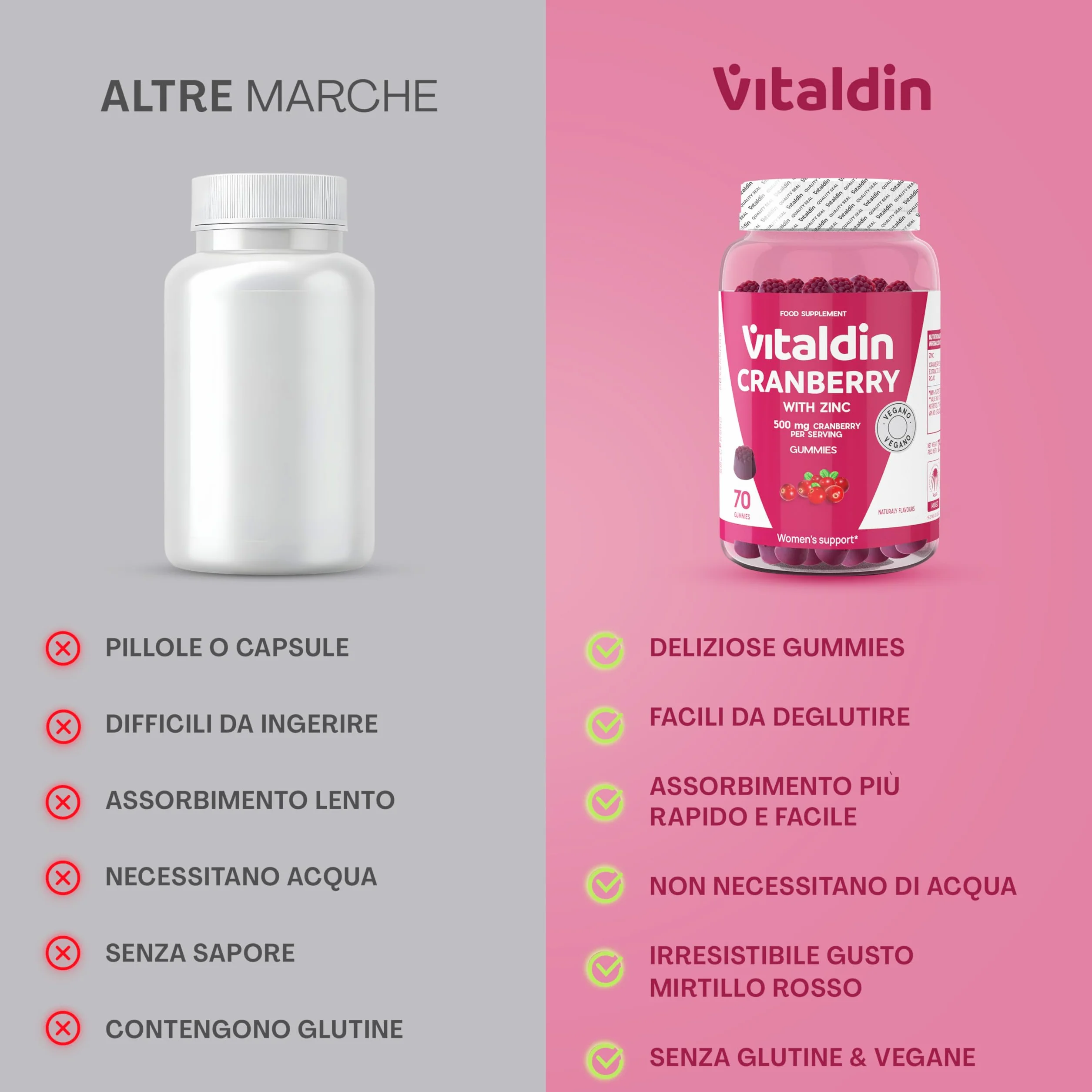 VITALDIN Cranberry Gummies – Integratore di 500 mg di estratto di Mirtillo Rosso + Zinco – 70 Caramelle Gommose, Gusto Mirtilli Rossi – Aiuto delle Vie Urinarie – Vegano