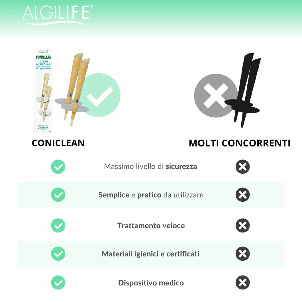 ALGILIFE ConiClean Coni Auricolari per Rimozione Tappi Cerume, Candele con Cera d'Api e Filtro Frangifiamme, 2 Pezzi