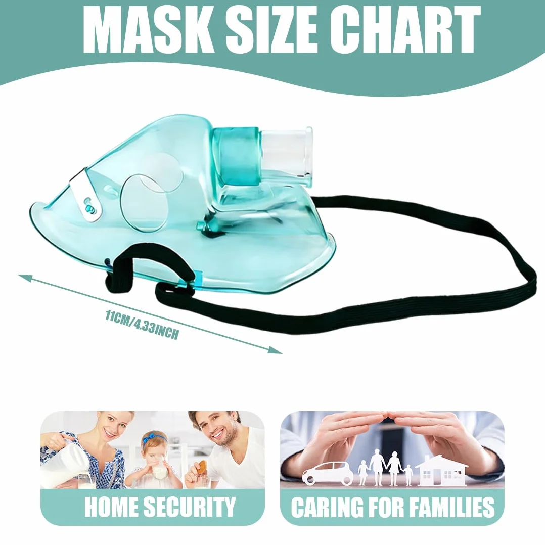 Kit Aerosol Universale 2 Pezzi con Mascherina, Coppa, Tubo di Collegamento per Bambini e Adulti