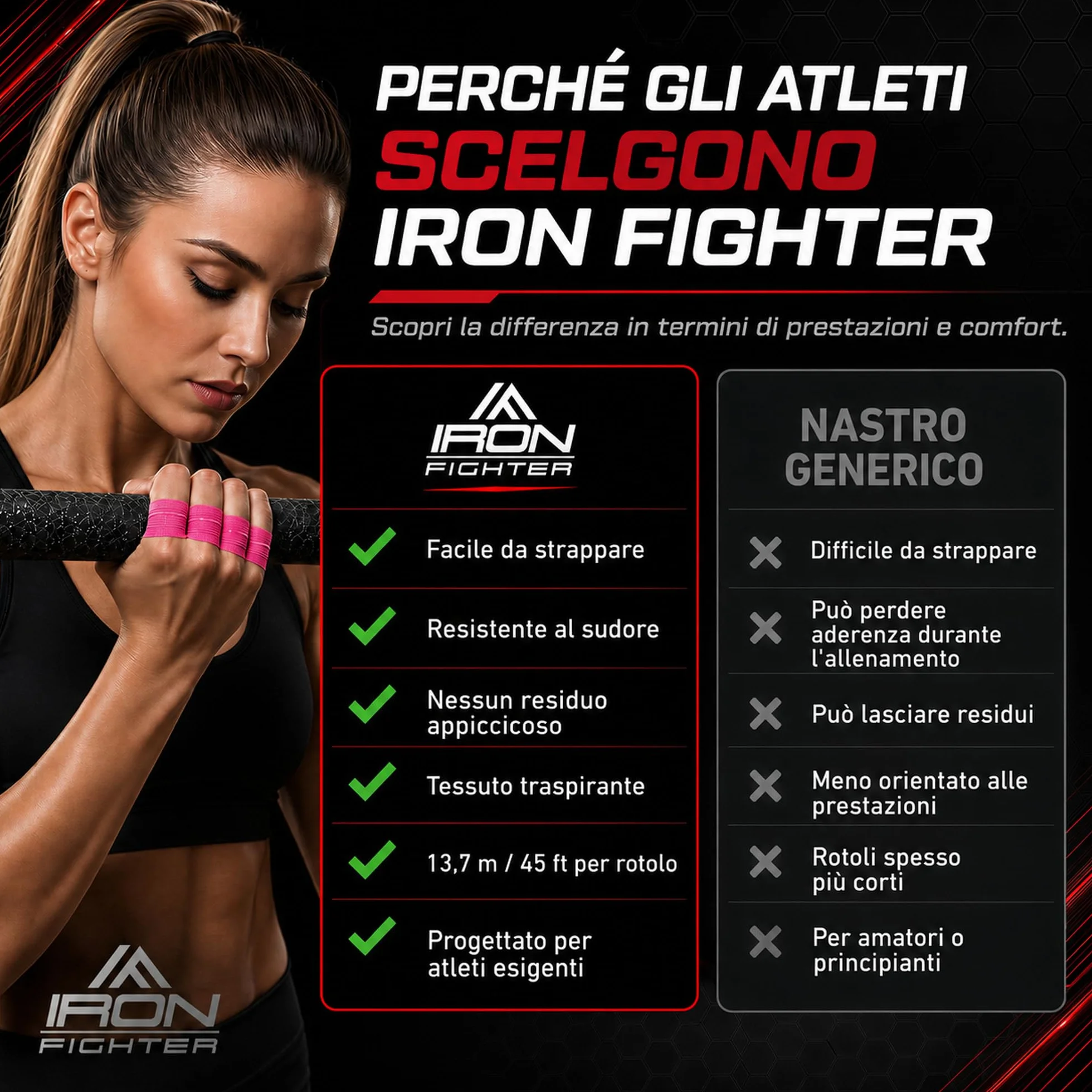 Tape Sportivo Dito 13,7m BJJ Brazilian Jiu Jitsu Arrampicata Grappling Judo Pallavolo Culturismo Taping