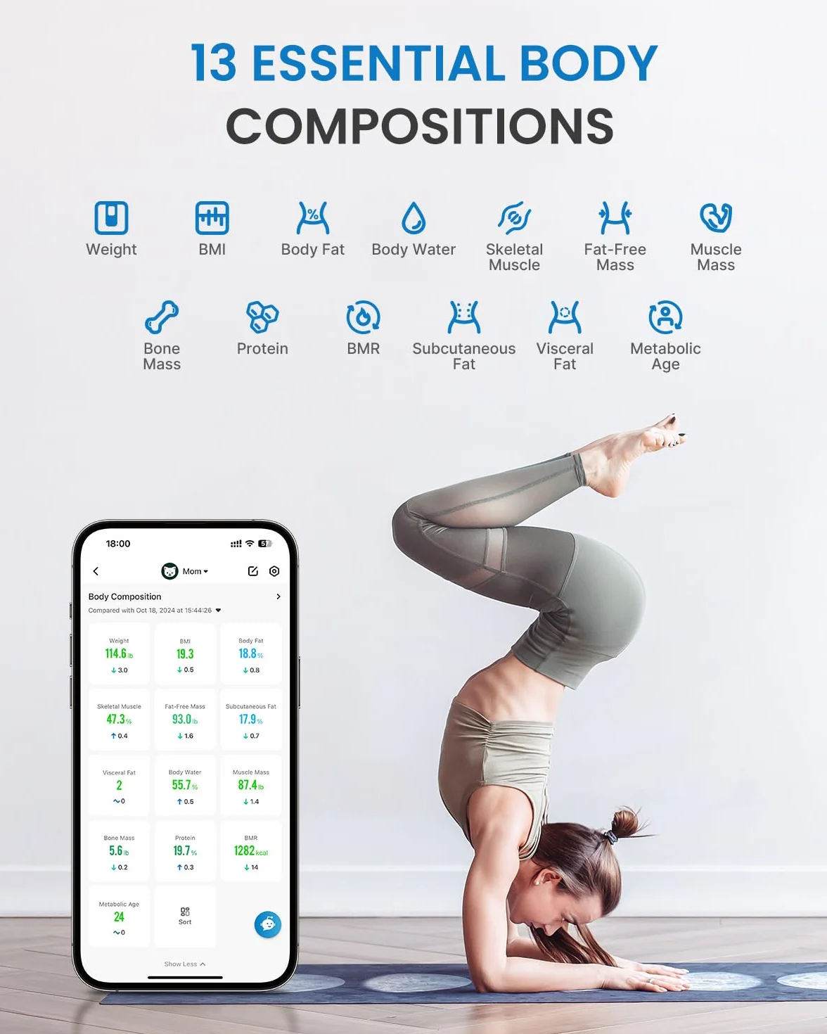RENPHO Elis Aspire Bilancia Pesapersone Wi-Fi Bluetooth, 13 Misurazioni Composizione Corporea