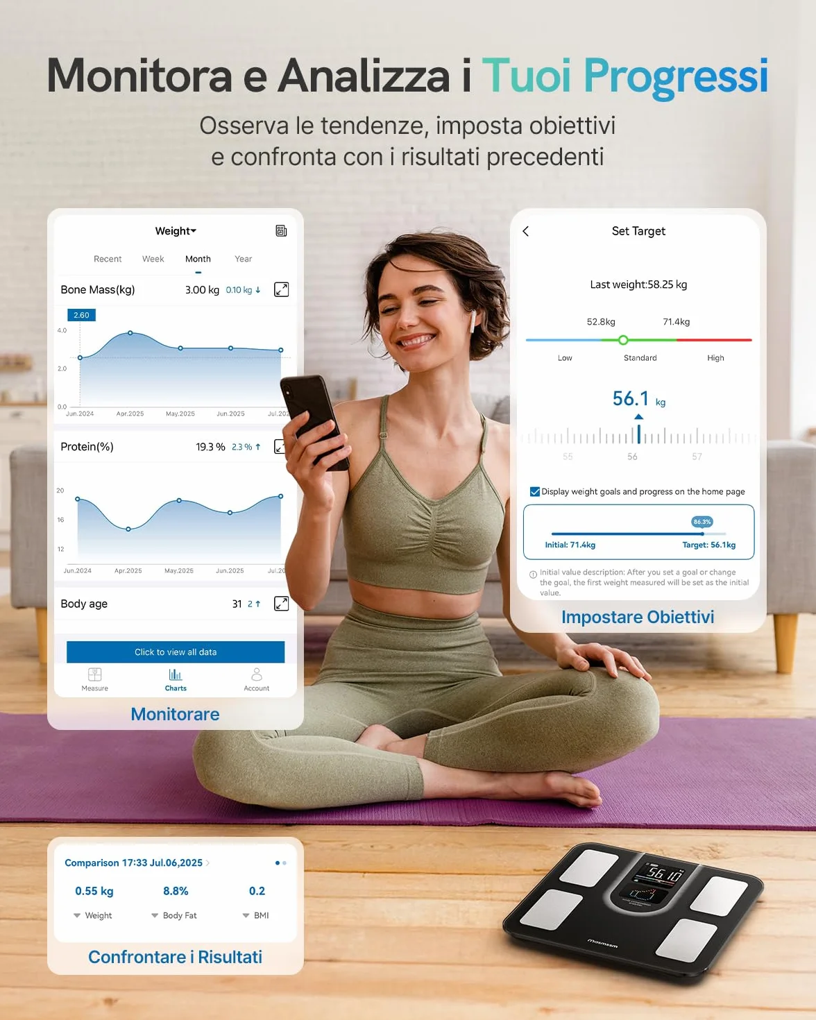 Bilancia Pesapersone Digitale Intelligente con Display VA, 22 Dati Corporei, Max. 180kg, Compatibile iOS & Android