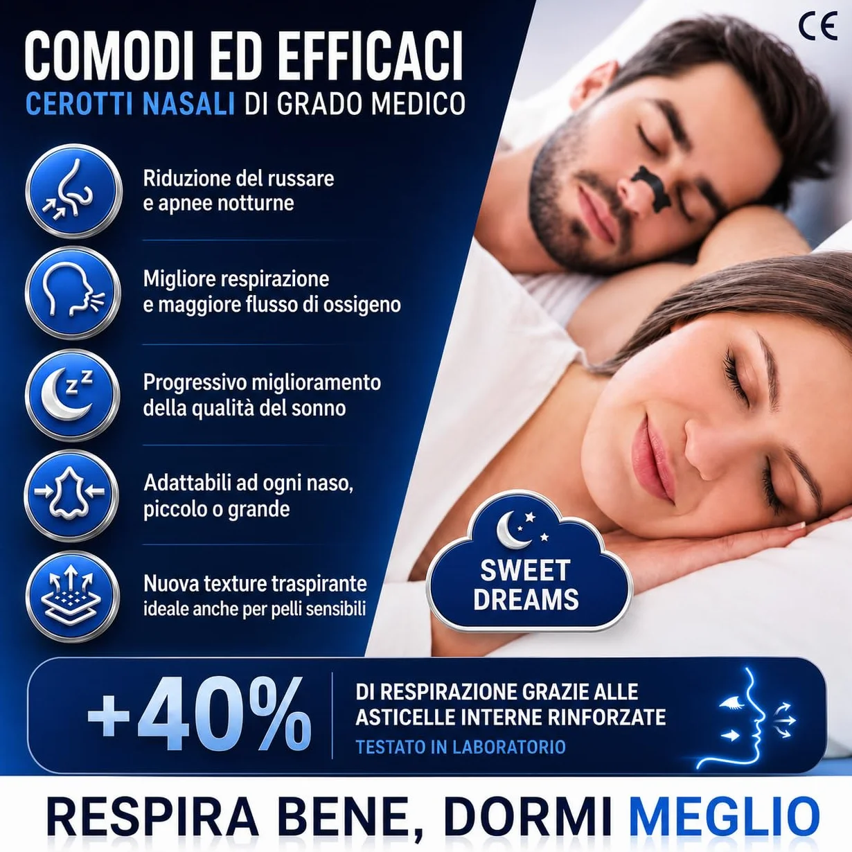 Cerotti Nasali Antirussamento 60pz Dilatatore Nasale Antisudore Tenuta Forte