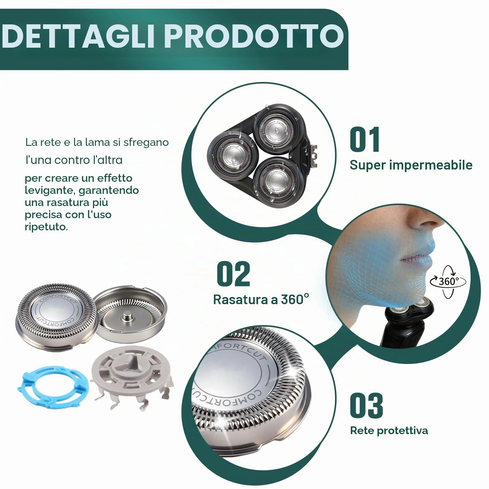 Testine di ricambio SH50/52 compatibili Philips Serie 5000, lame lavabili S5000