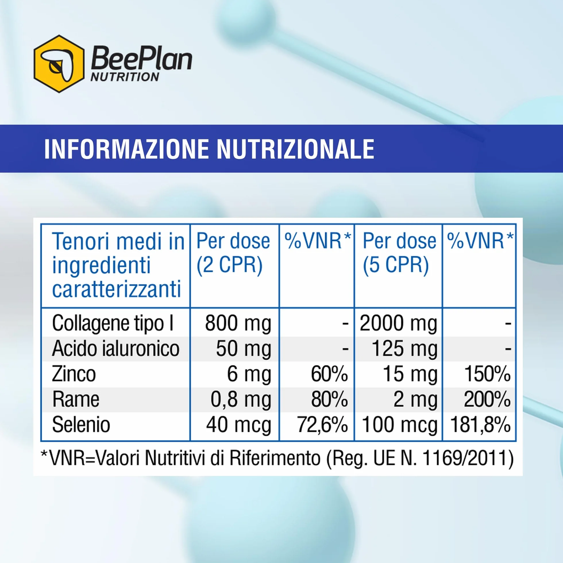COLLAGENE 360 Compresse - Collagene Idrolizzato 2000 mg - Acido Ialuronico - Pelle Luminosa, Articolazioni Sane e Ossa Forti - Made in Italy