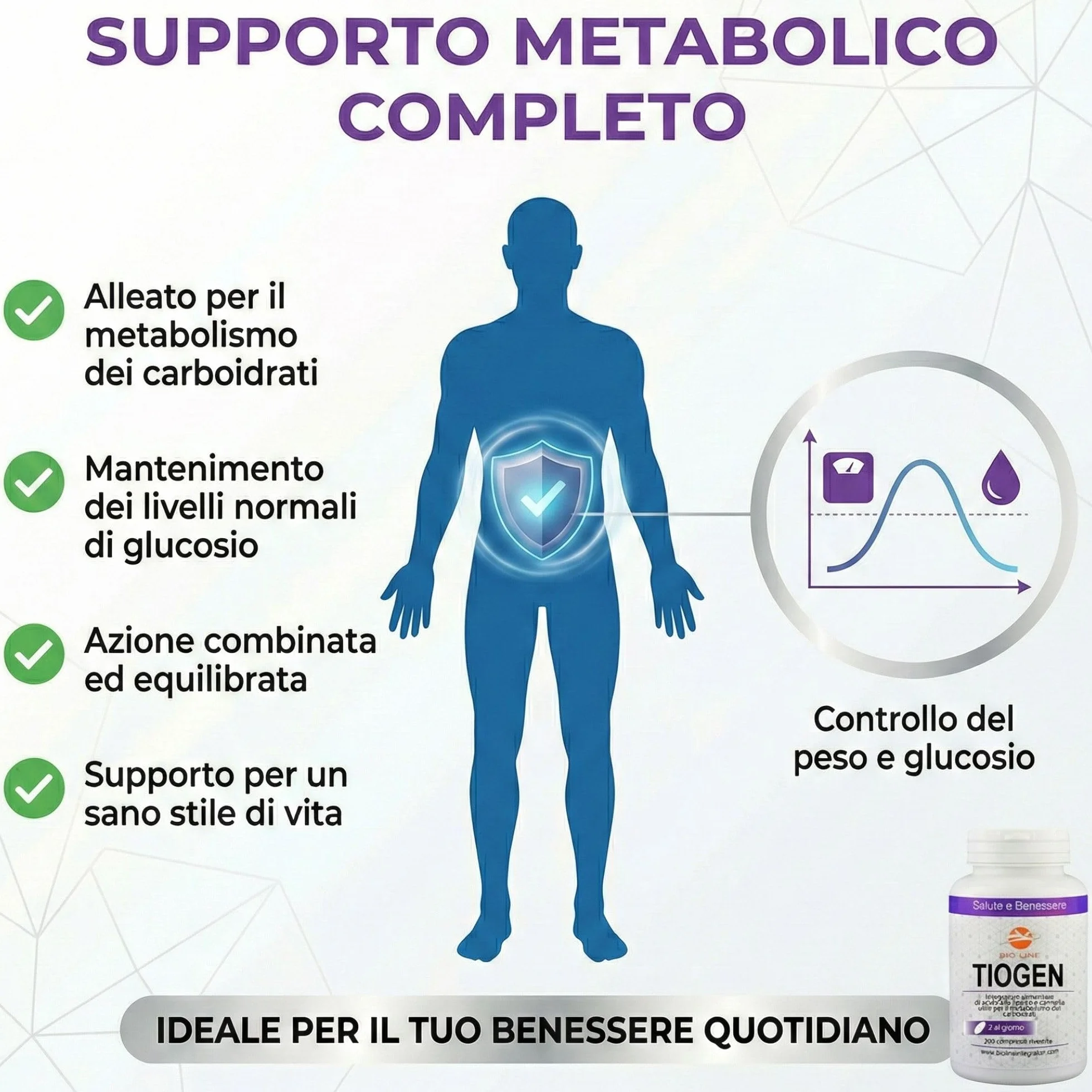 TIOGEN Integratore Alimentare Acido Alfa Lipoico 600 mg Cromo Picolinato Cannella 200 Compresse
