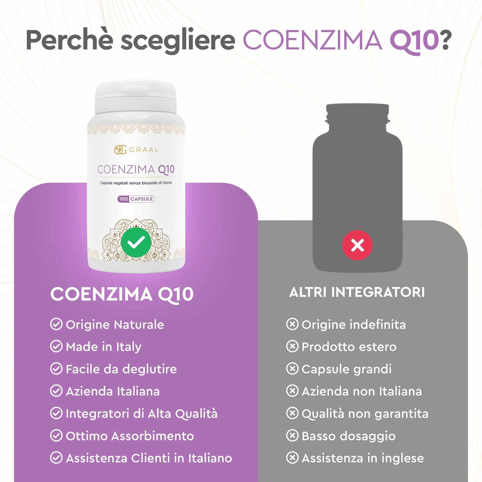 Graal Coenzima Q10 Migliore - Ubidecarenone (forma ossidata dell'Ubiquinolo) Naturale per Energia Cellulare, Azione Antiossidante, Contro l'Invecchiamento Cellulare e lo Stress Ossidativo