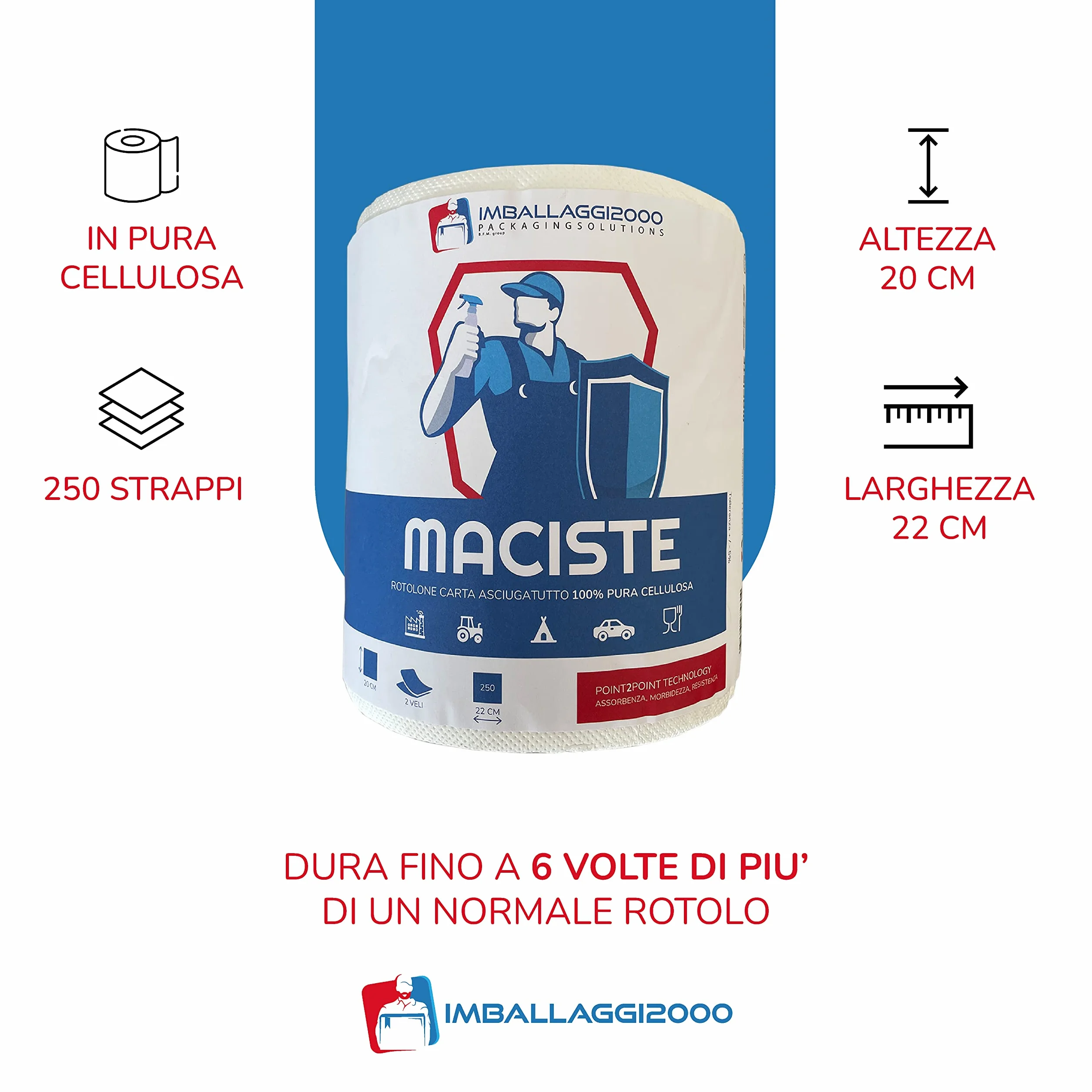 IMBALLAGGI 2000 Maciste Rotoloni Asciugatutto 12 Pz 250 Strappi 20x22 cm Carta Cucina 2 Veli Cellulosa Assorbente Bobina 20Hx18Ø