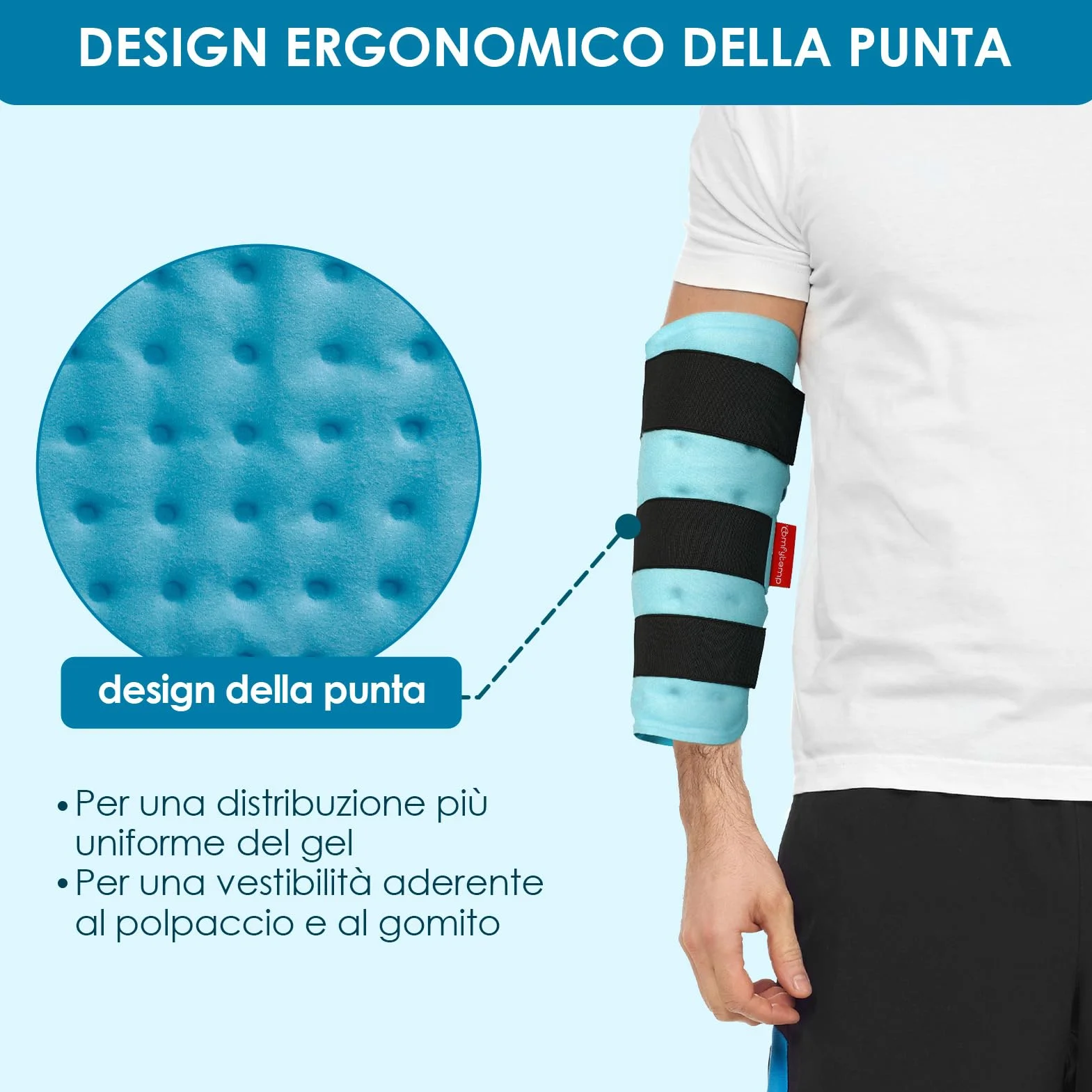 Comfytemp Impacchi di Ghiaccio Riutilizzabili 30x30cm per Dolori, Gonfiori e Tendiniti