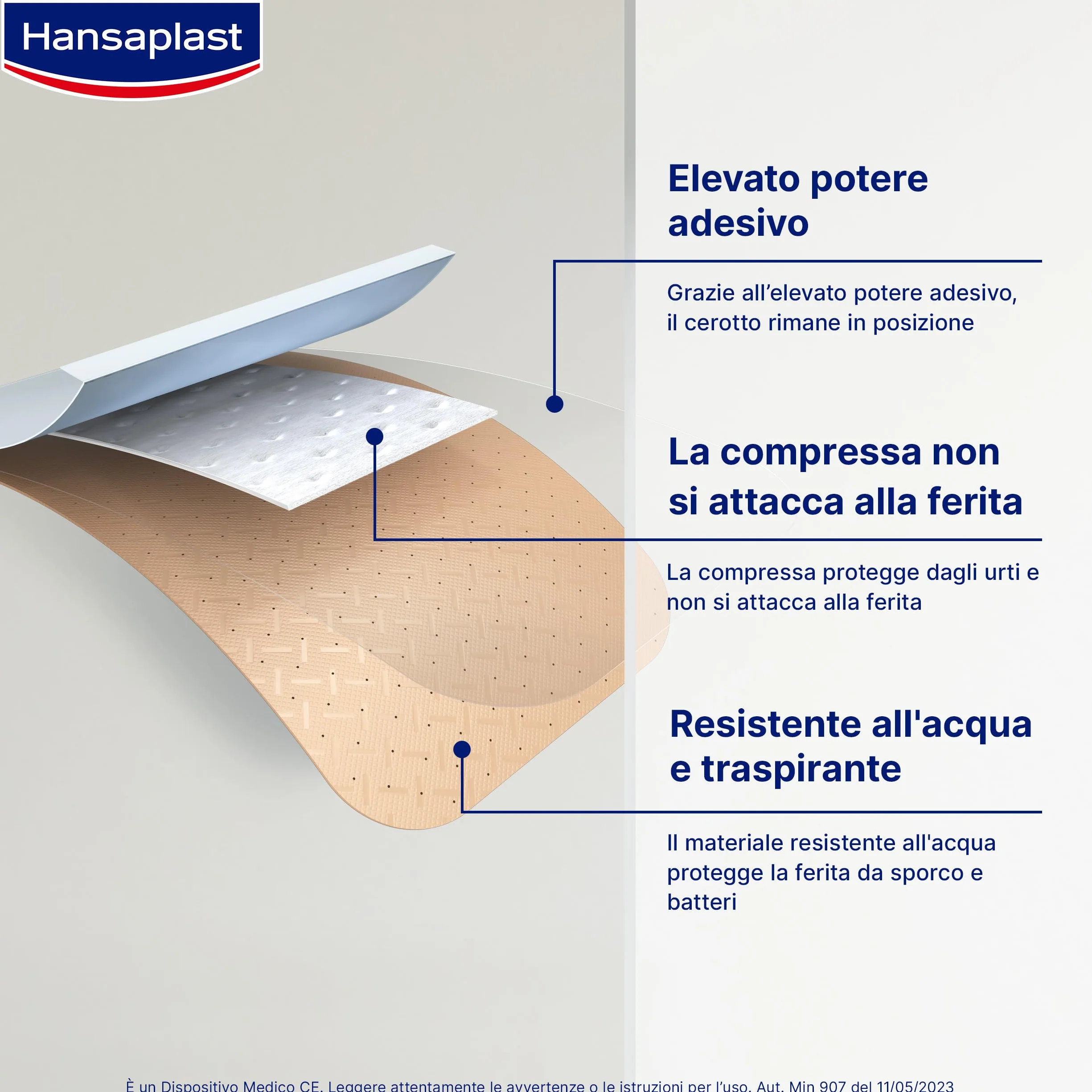 Hansaplast Cerotti UNIVERSAL 10 Pezzi 2 Formati Impermeabili Adesivi Traspiranti